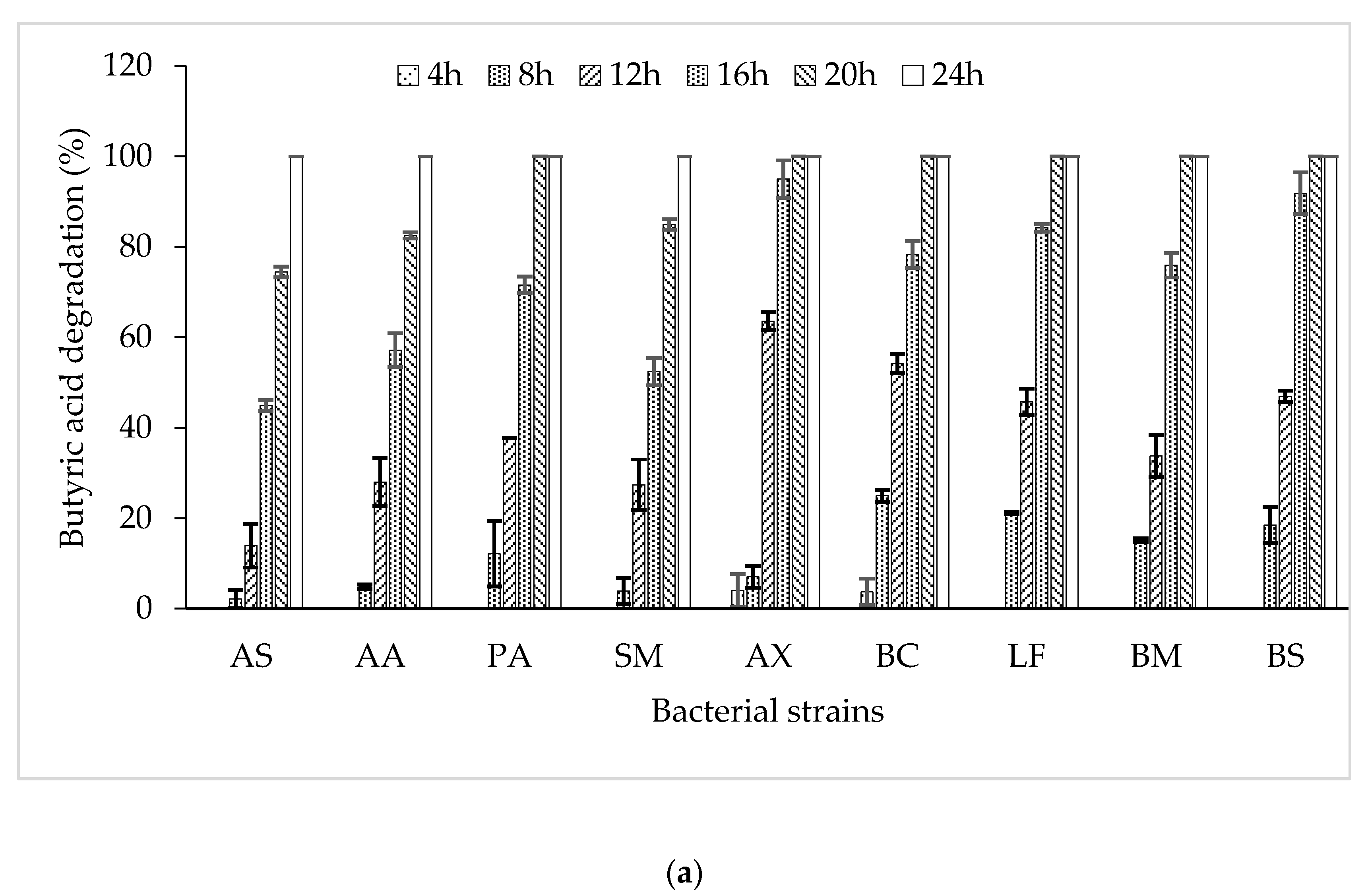 Sustainability 12 05156 g002a Sustainability 12 05156 g002a
