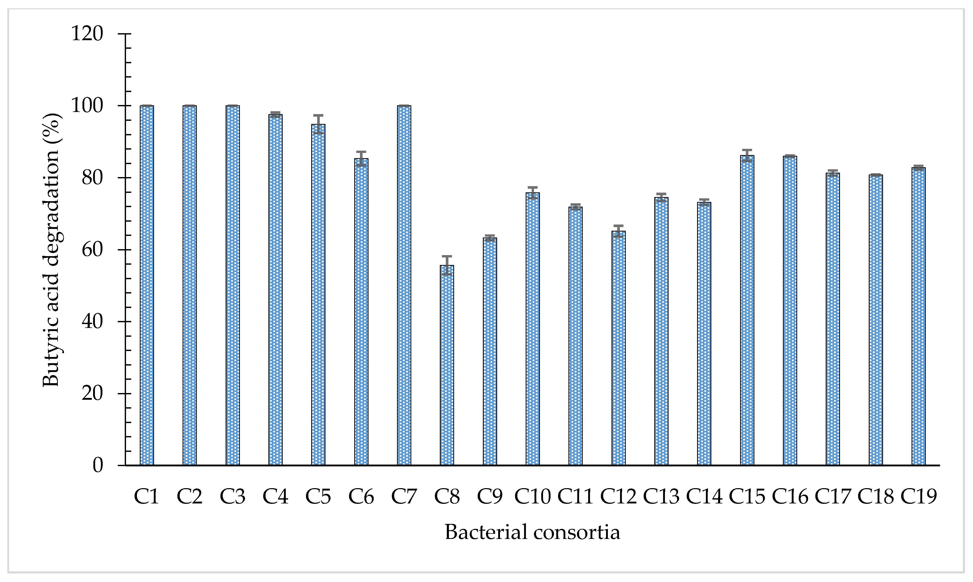 Sustainability 12 05156 g003 Sustainability 12 05156 g003