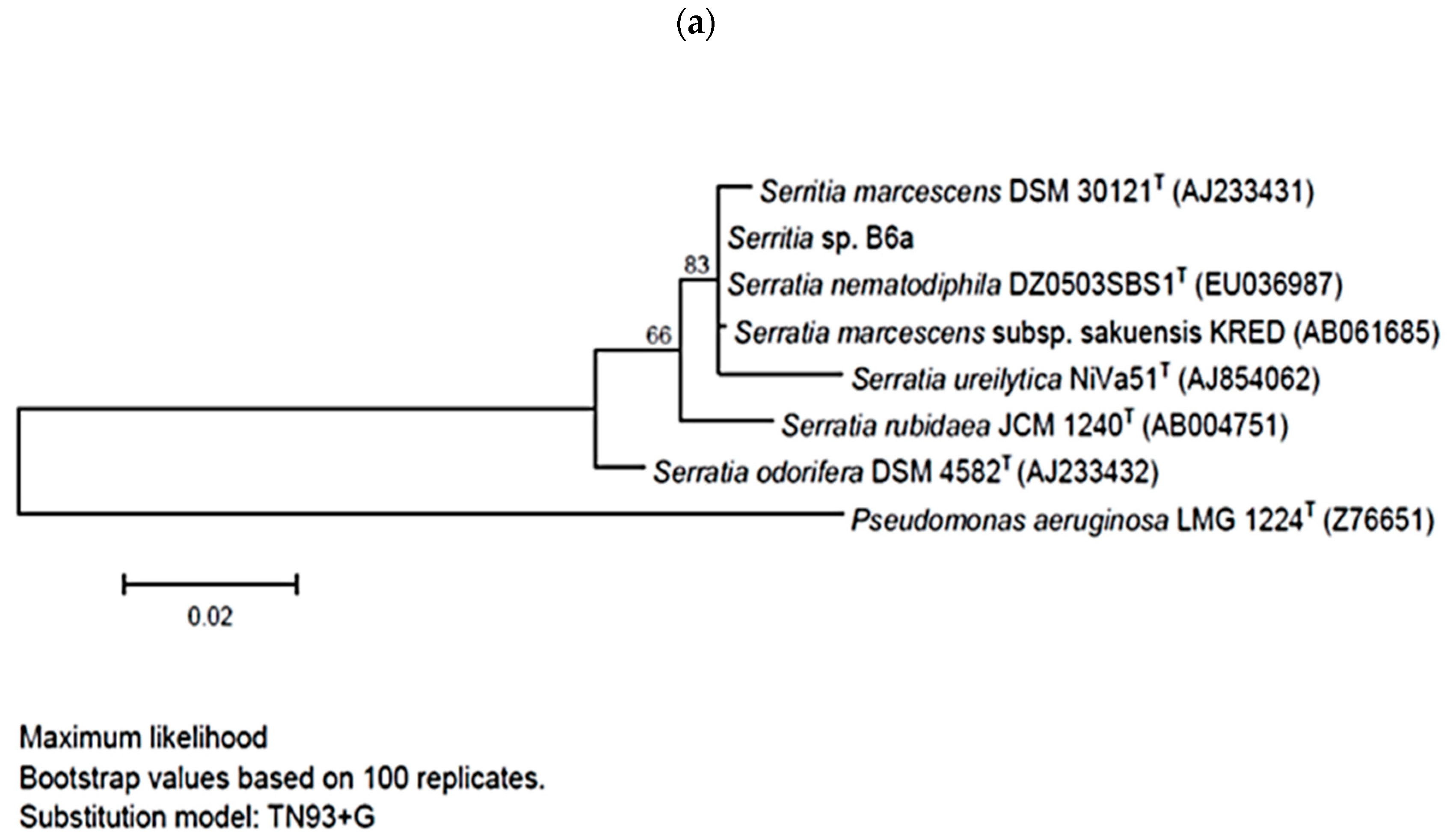 Sustainability 12 05156 g004a Sustainability 12 05156 g004a