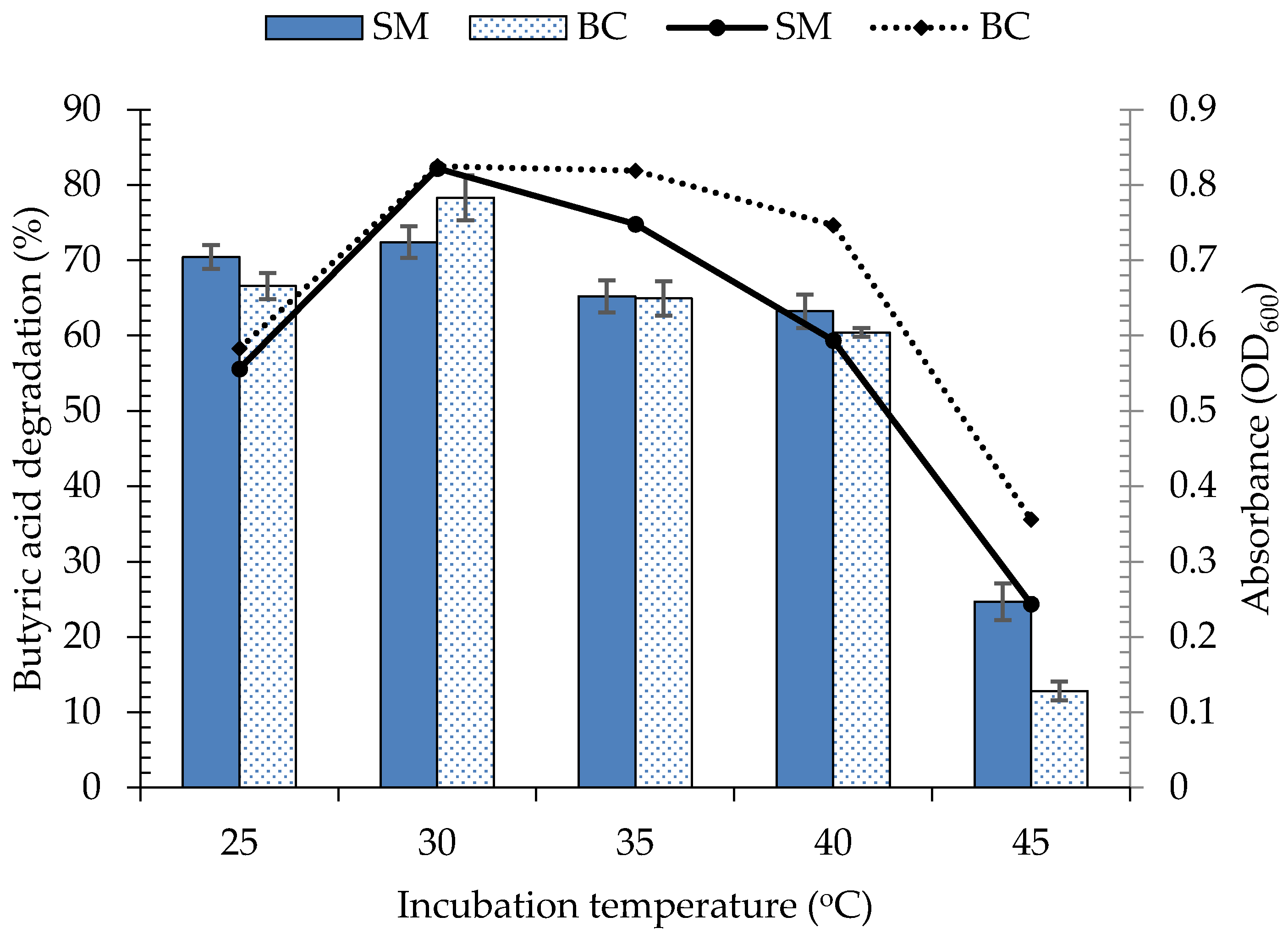 Sustainability 12 05156 g005 Sustainability 12 05156 g005