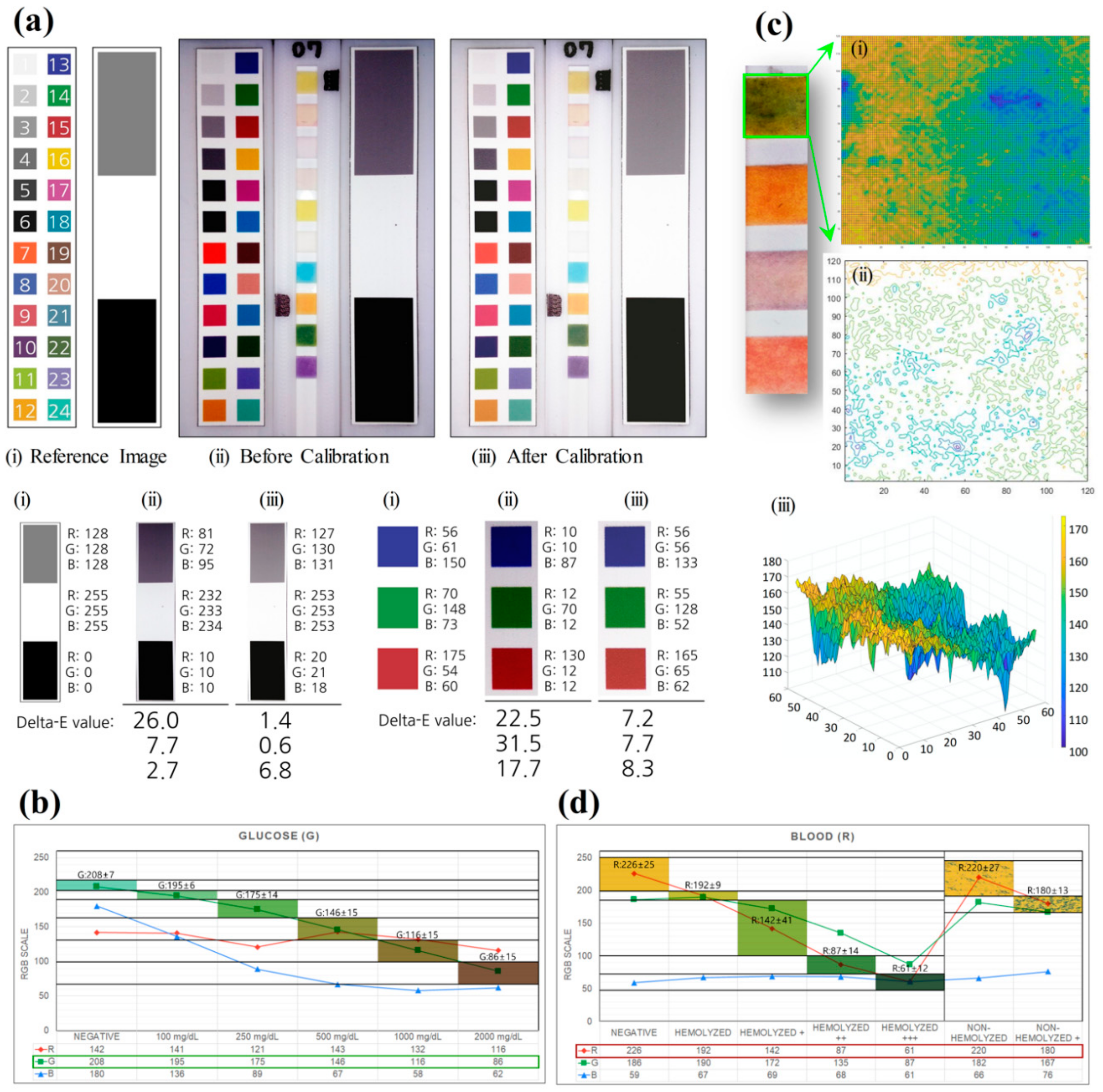 Sustainability 12 05165 g003 Sustainability 12 05165 g003