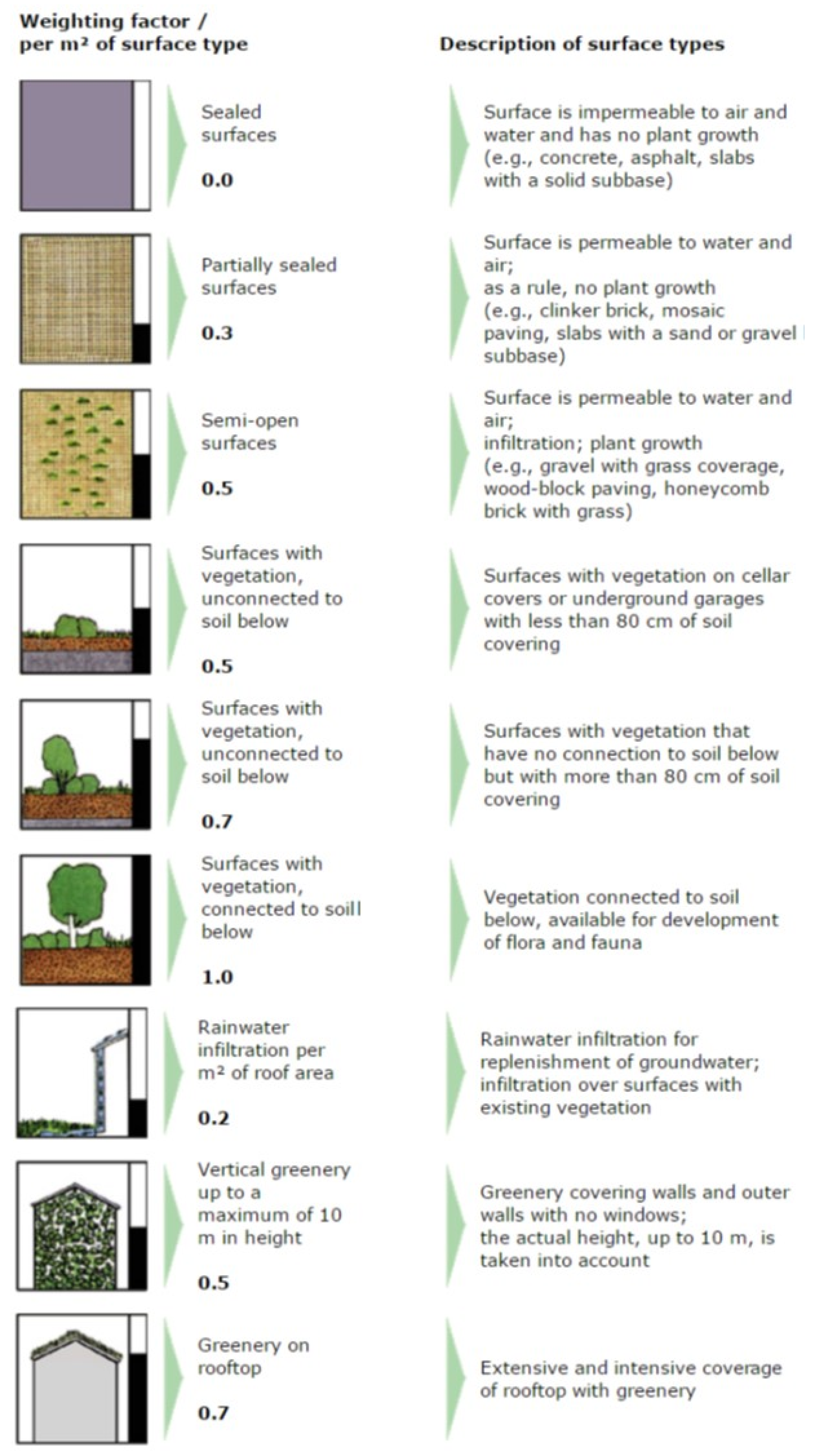 Sustainability 12 05167 g003 Sustainability 12 05167 g003