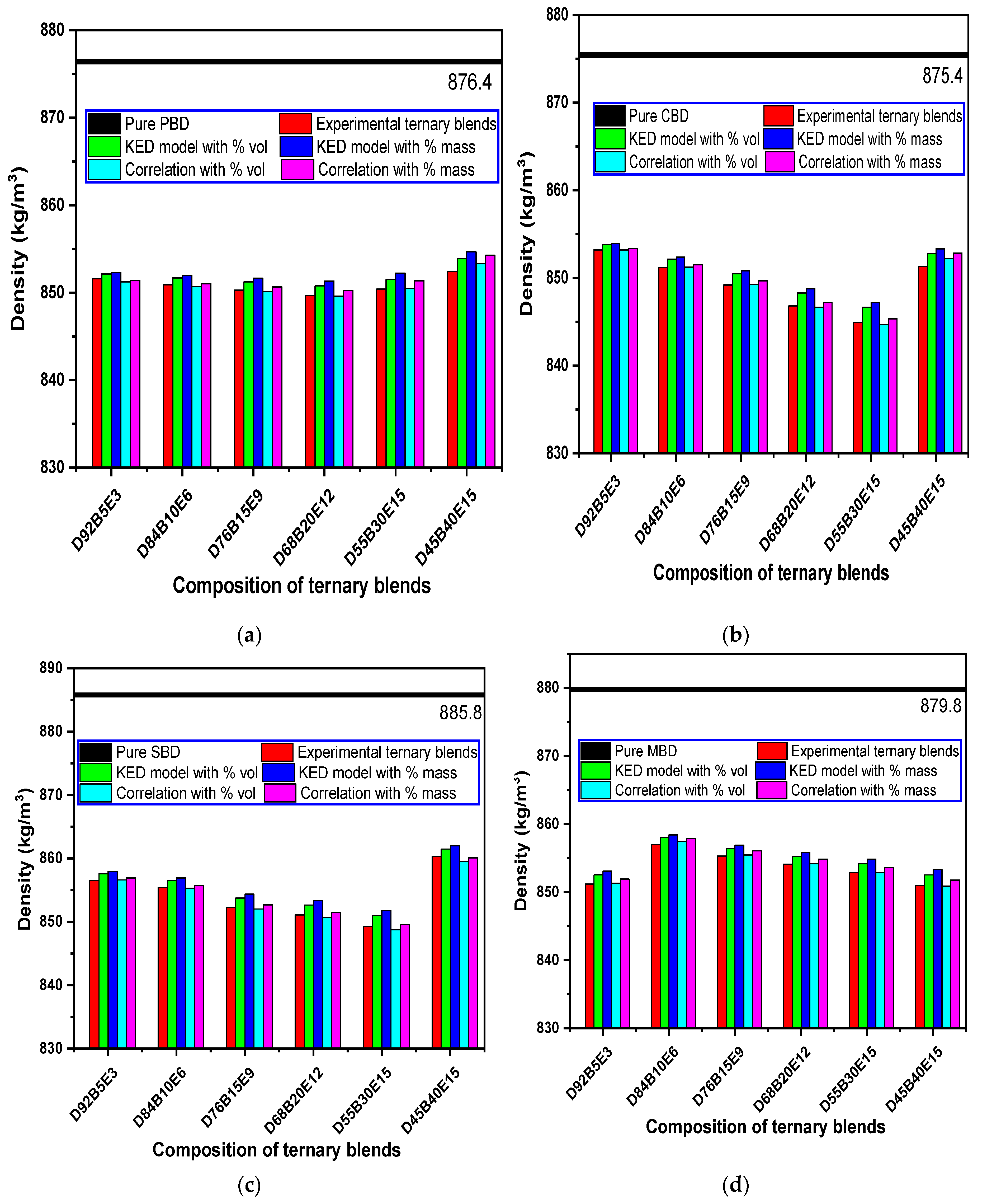 Sustainability 12 05186 g002a Sustainability 12 05186 g002a
