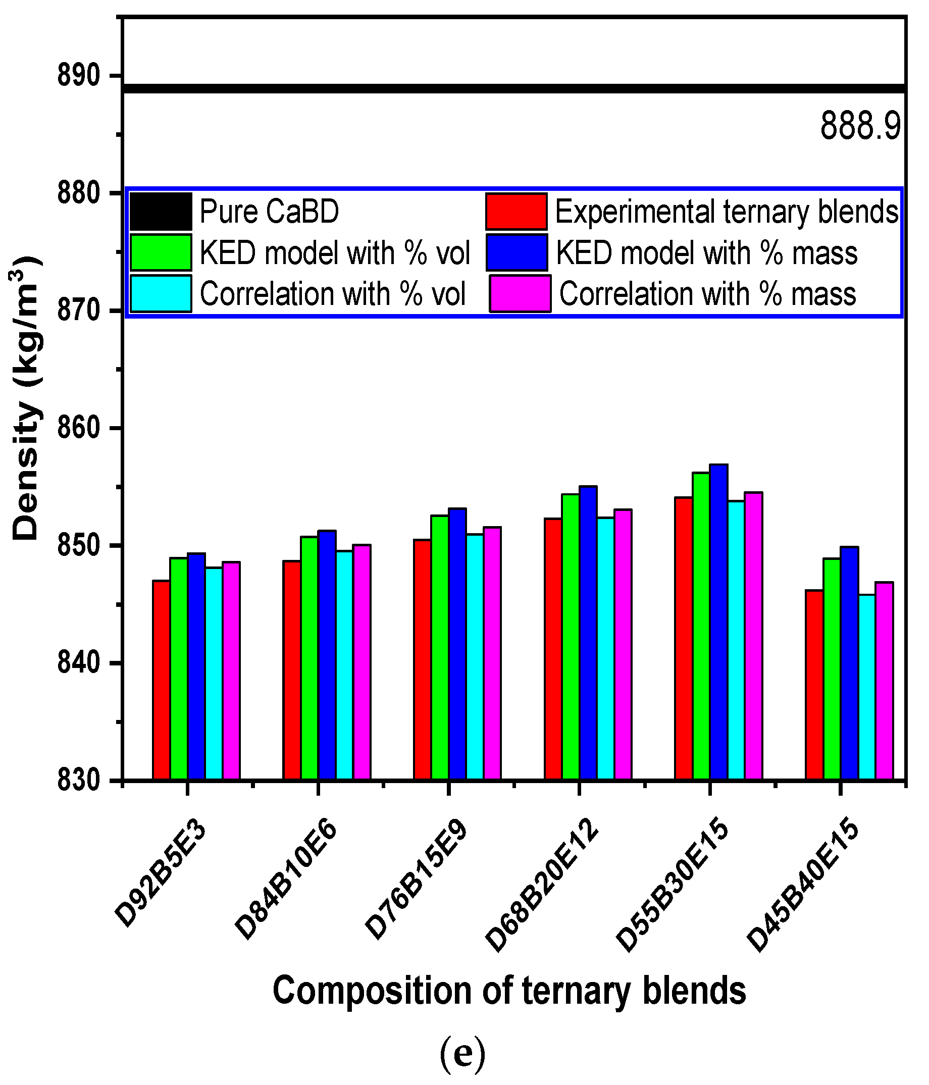 Sustainability 12 05186 g002b Sustainability 12 05186 g002b