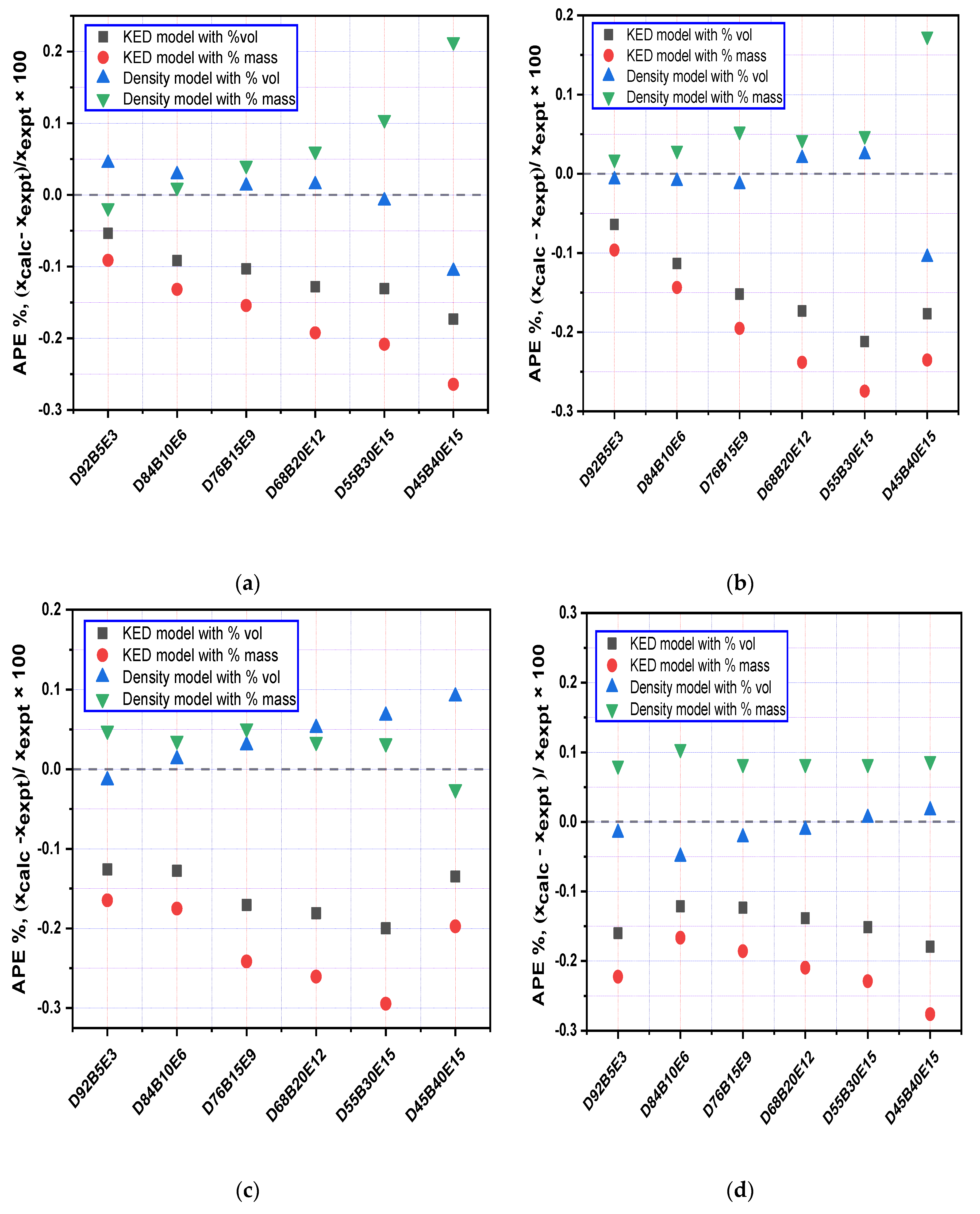 Sustainability 12 05186 g003a Sustainability 12 05186 g003a