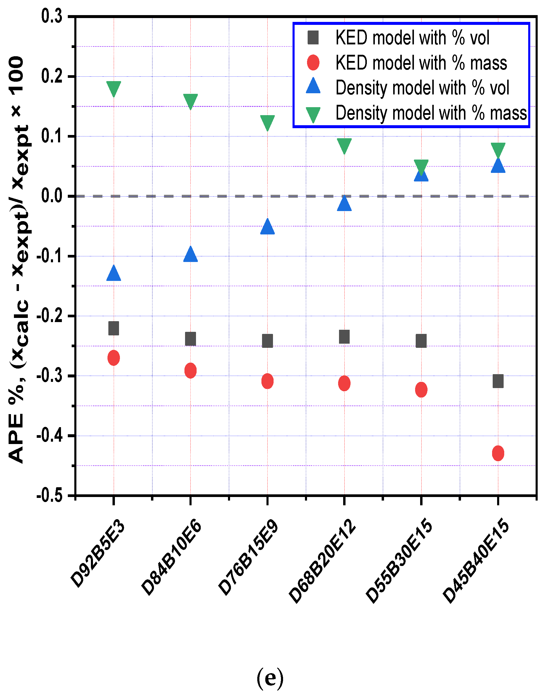 Sustainability 12 05186 g003b Sustainability 12 05186 g003b