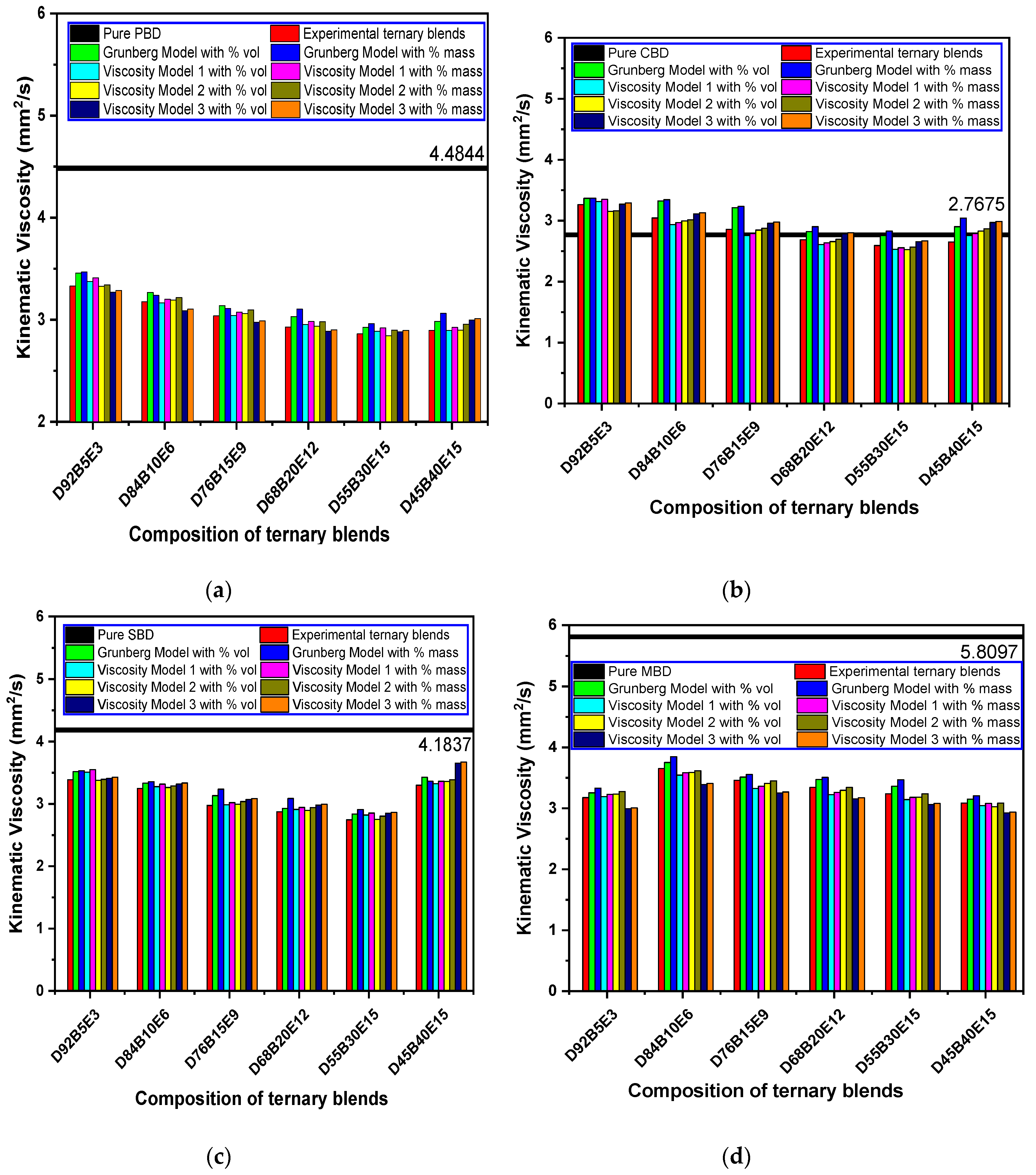 Sustainability 12 05186 g005a Sustainability 12 05186 g005a