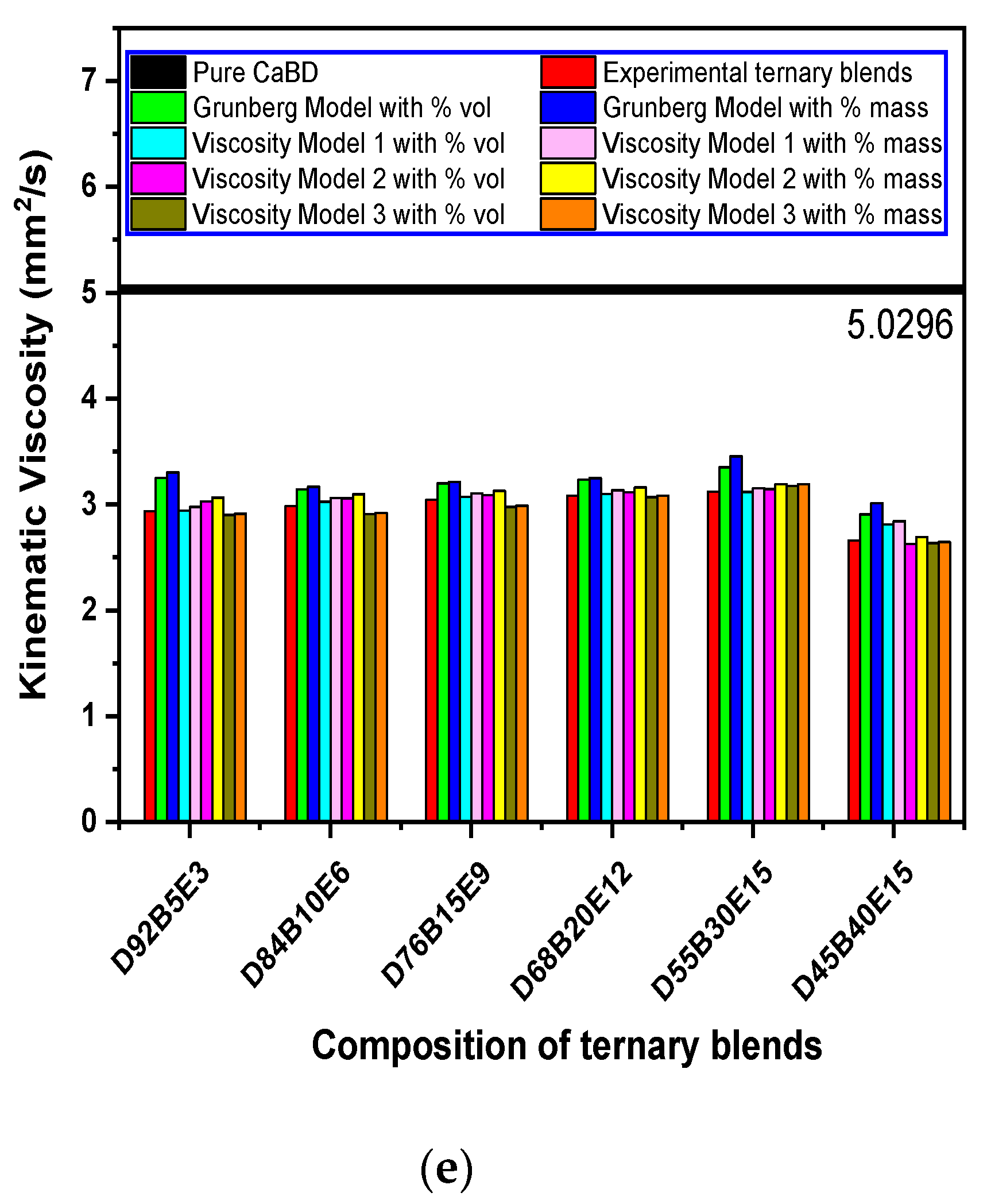 Sustainability 12 05186 g005b Sustainability 12 05186 g005b