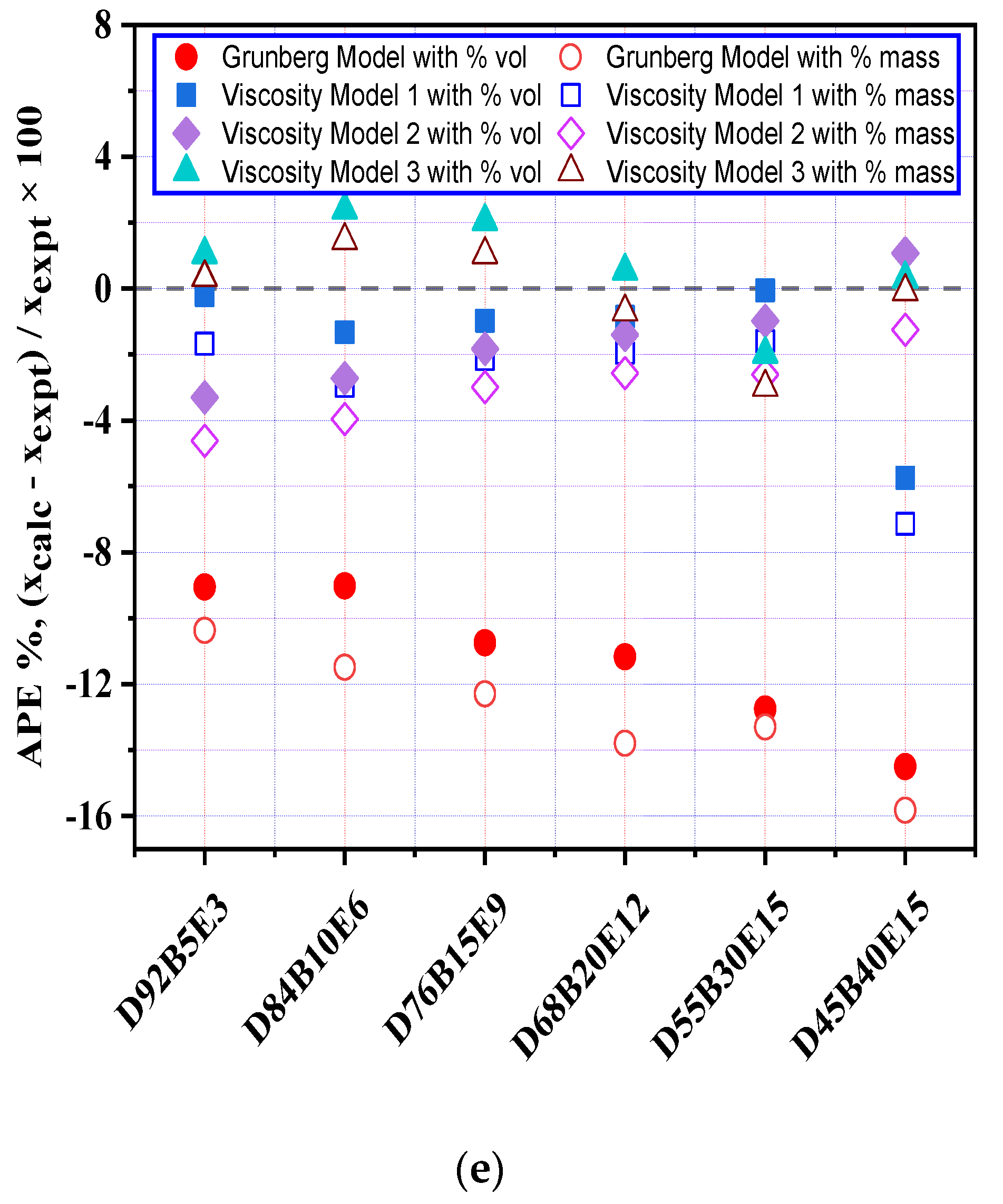 Sustainability 12 05186 g006b Sustainability 12 05186 g006b