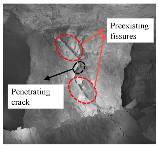 Sustainability Free FullText Experimental Study of the Crack Predominance of RockLike