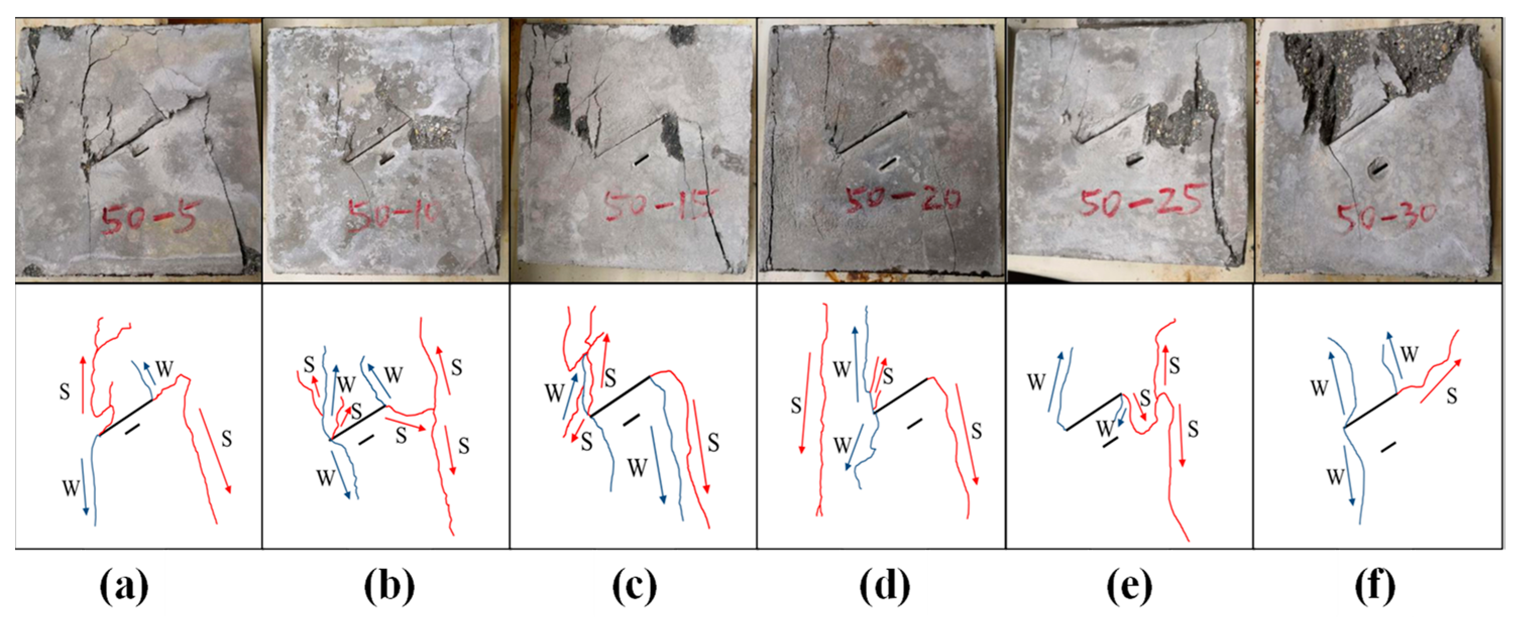 Sustainability 12 05188 g011