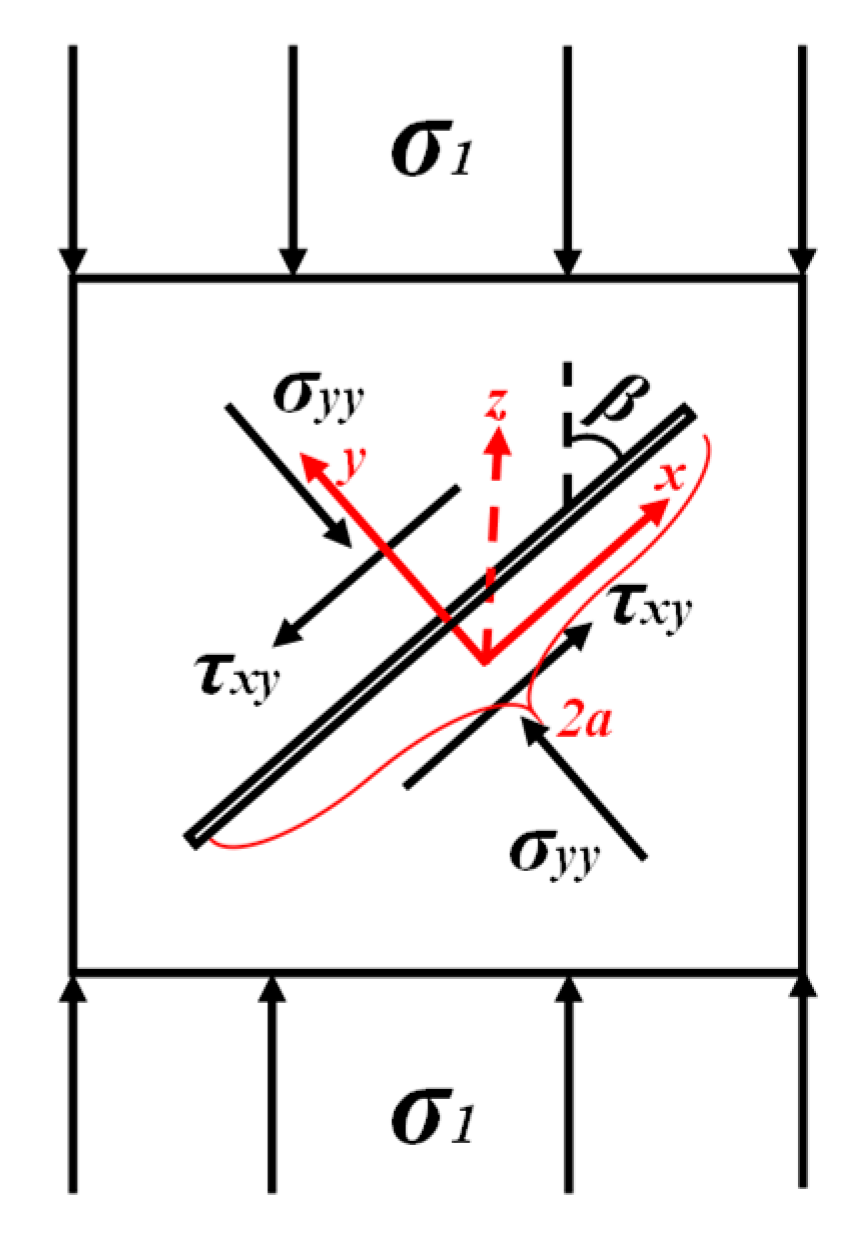 Sustainability 12 05188 g012