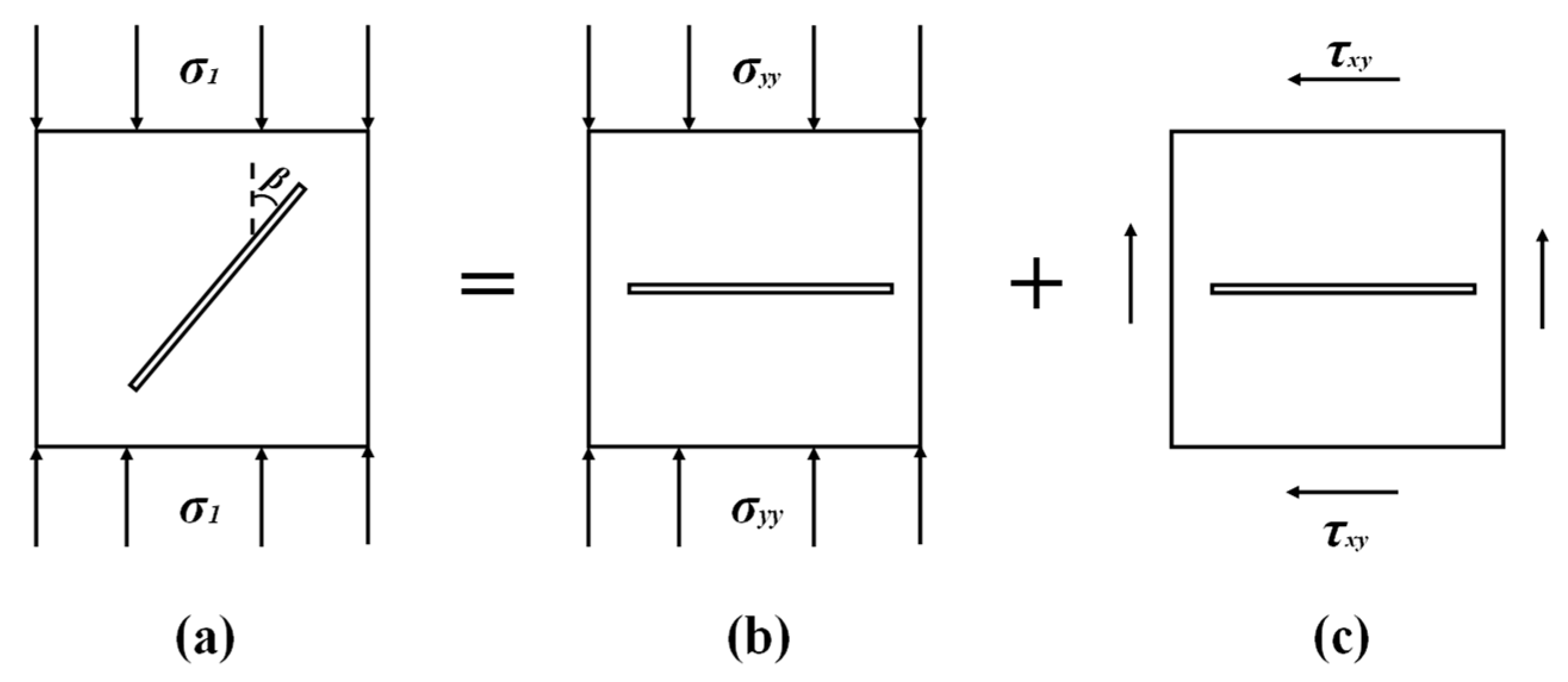 Sustainability 12 05188 g013