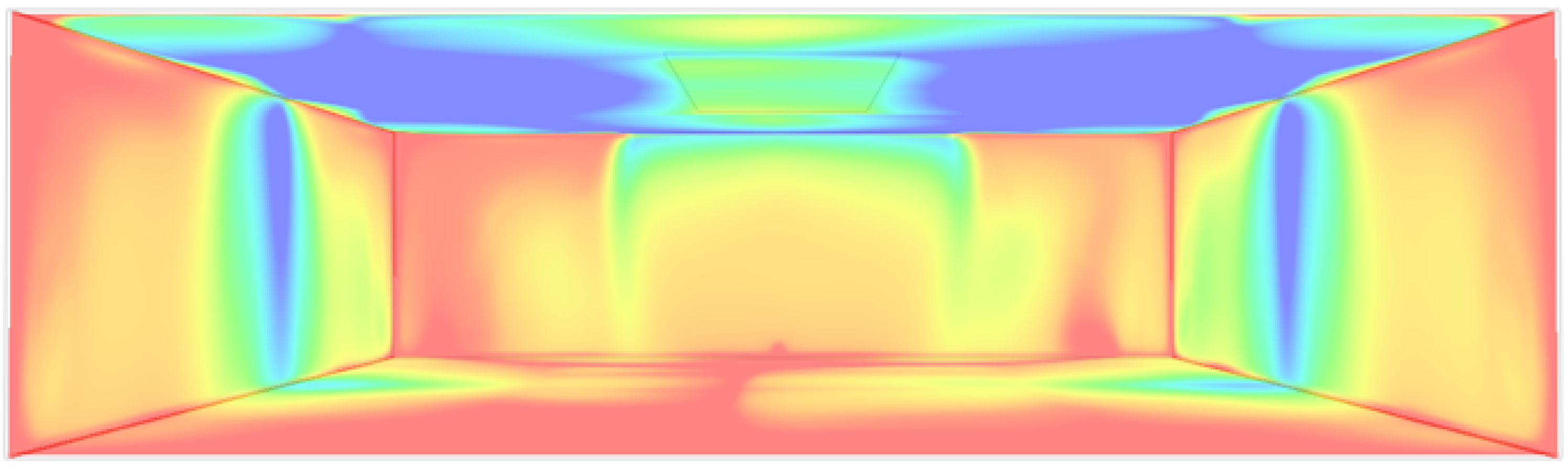 Sustainability 12 05204 g003