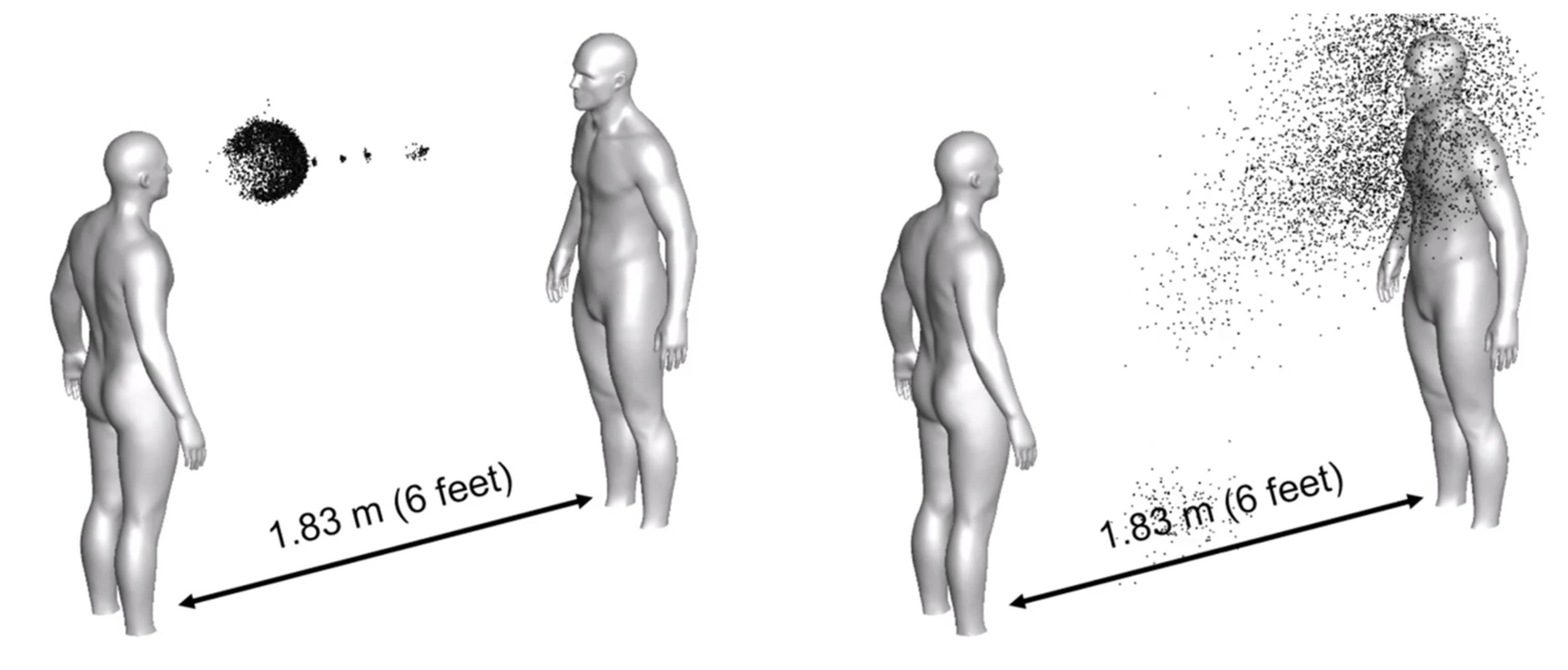 Sustainability 12 05204 g004