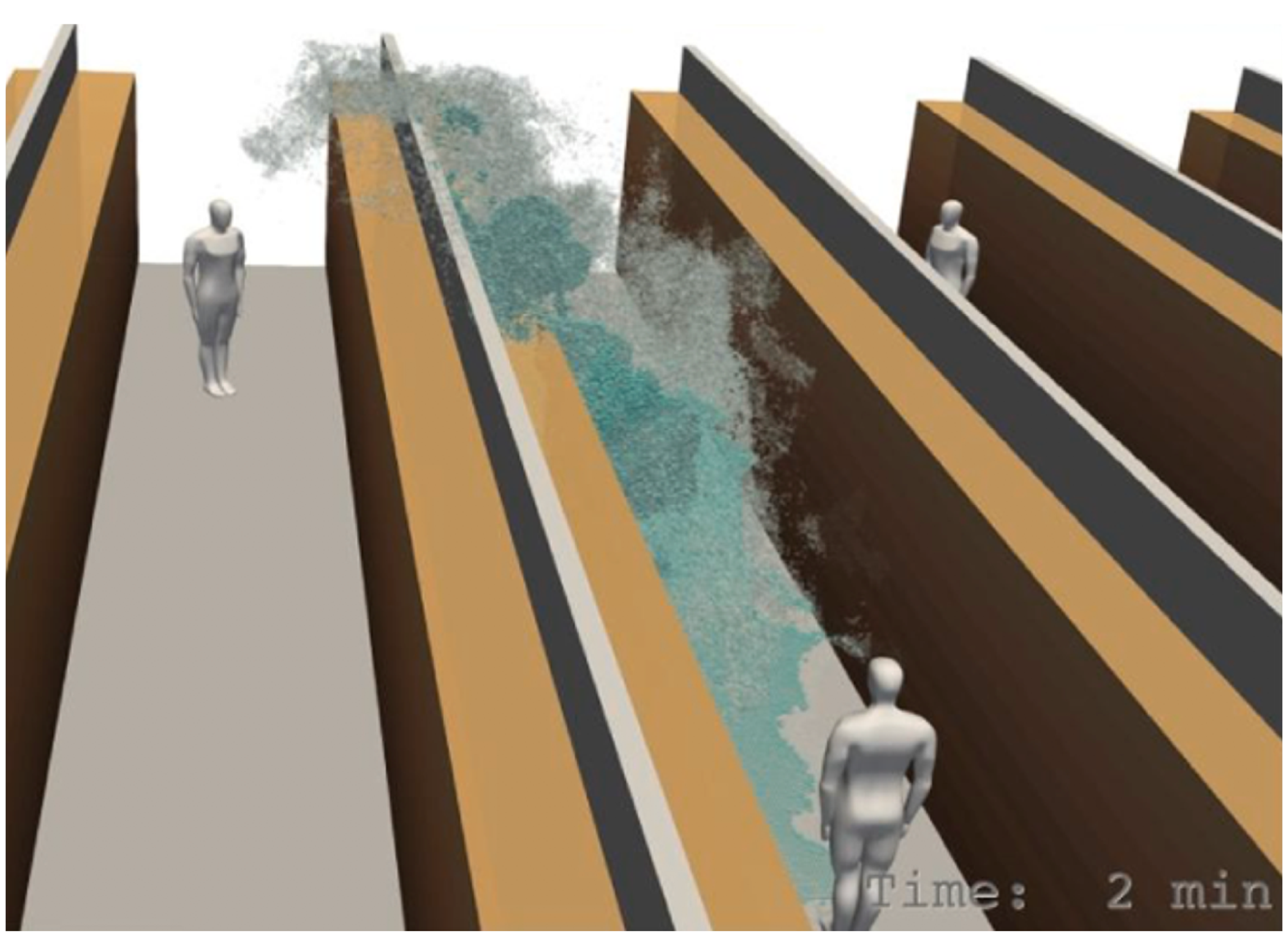 Sustainability 12 05204 g005