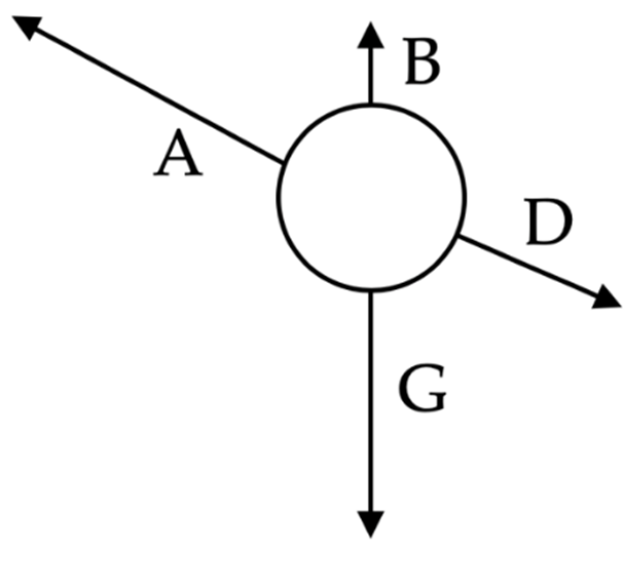 Sustainability 12 05204 g006