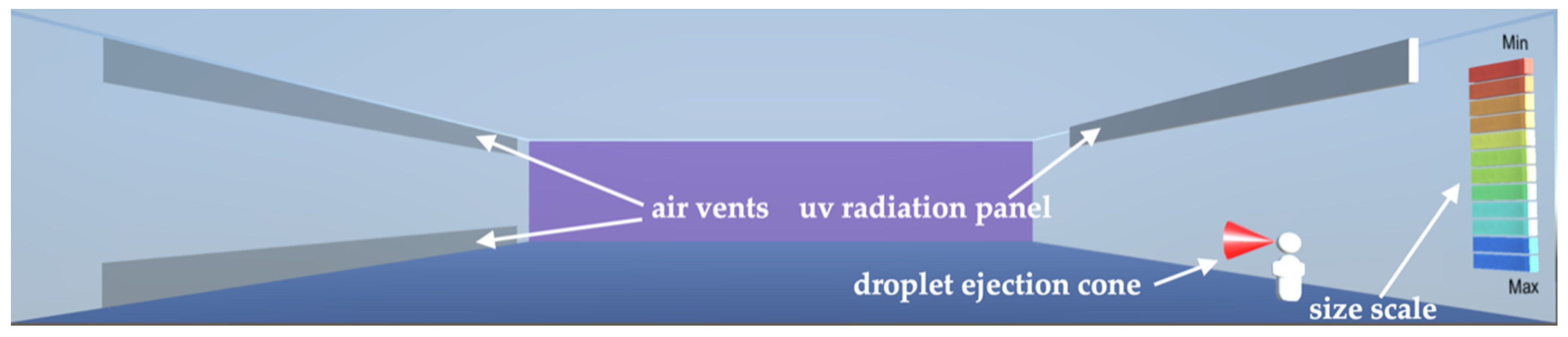 Sustainability 12 05204 g007