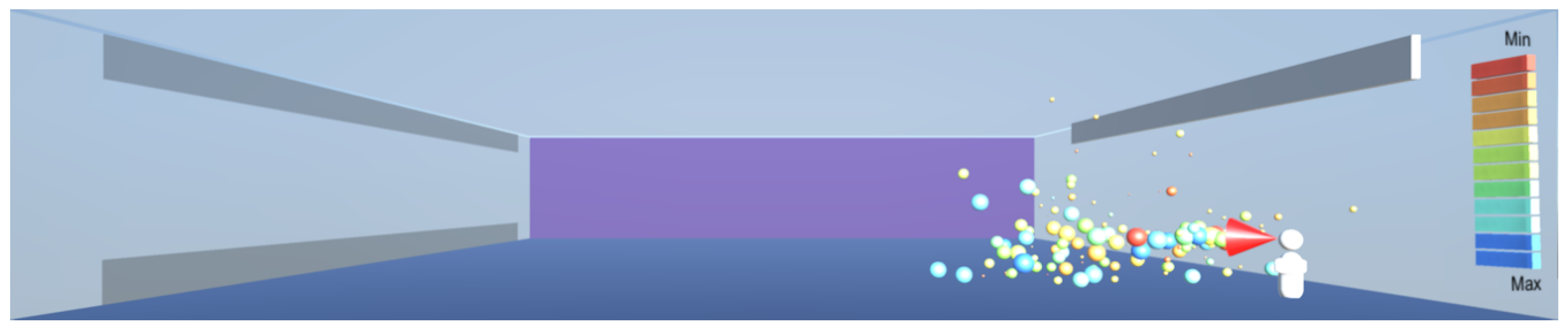 Sustainability 12 05204 g008