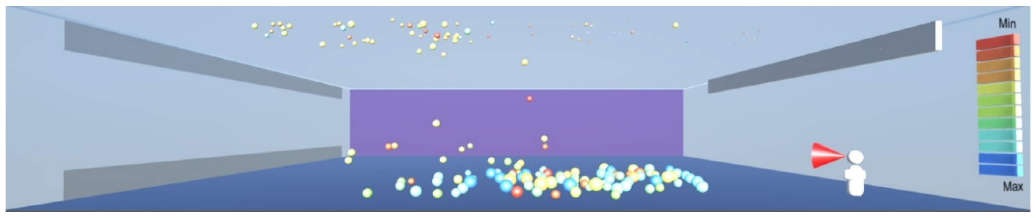 Sustainability 12 05204 g013