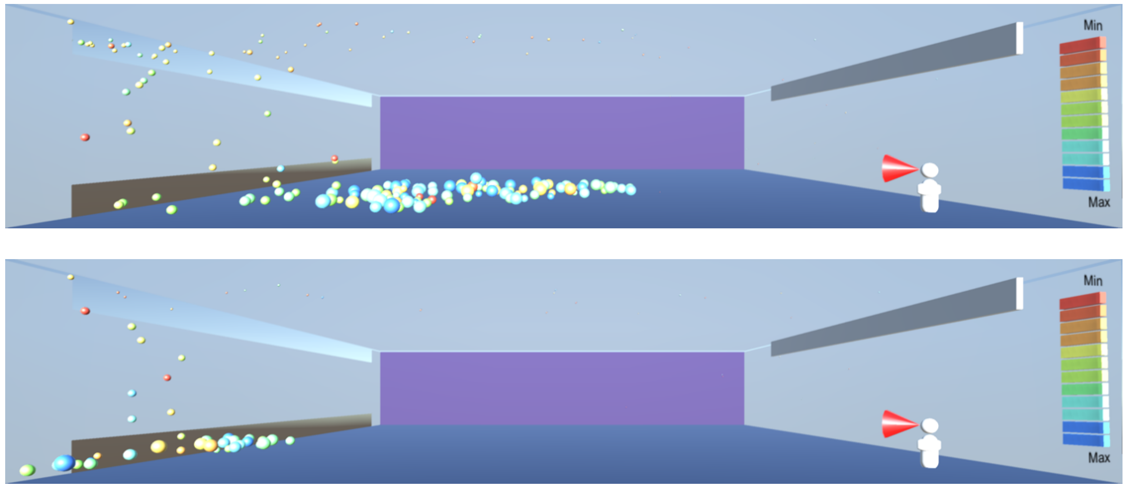 Sustainability 12 05204 g018