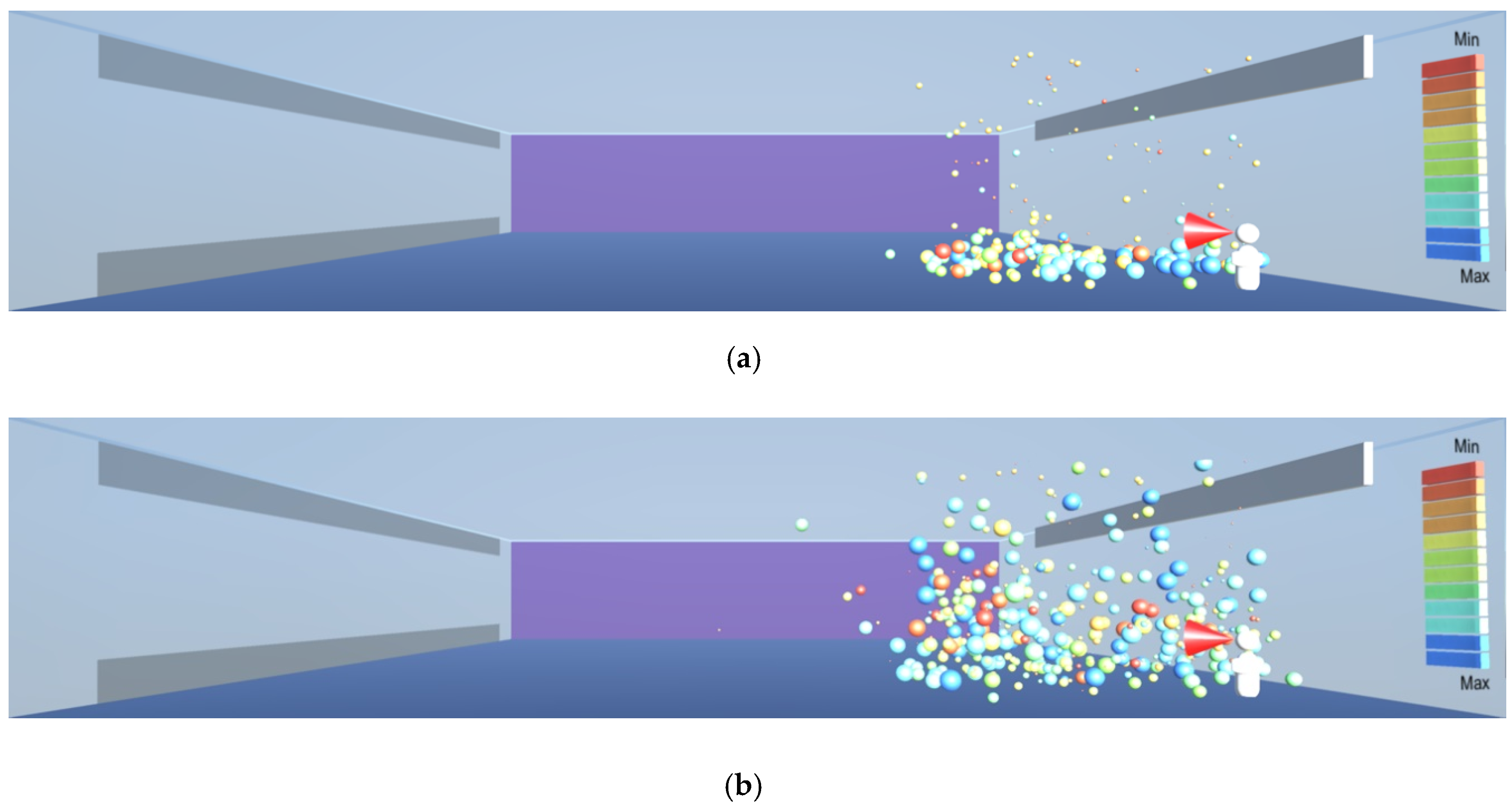 Sustainability 12 05204 g019