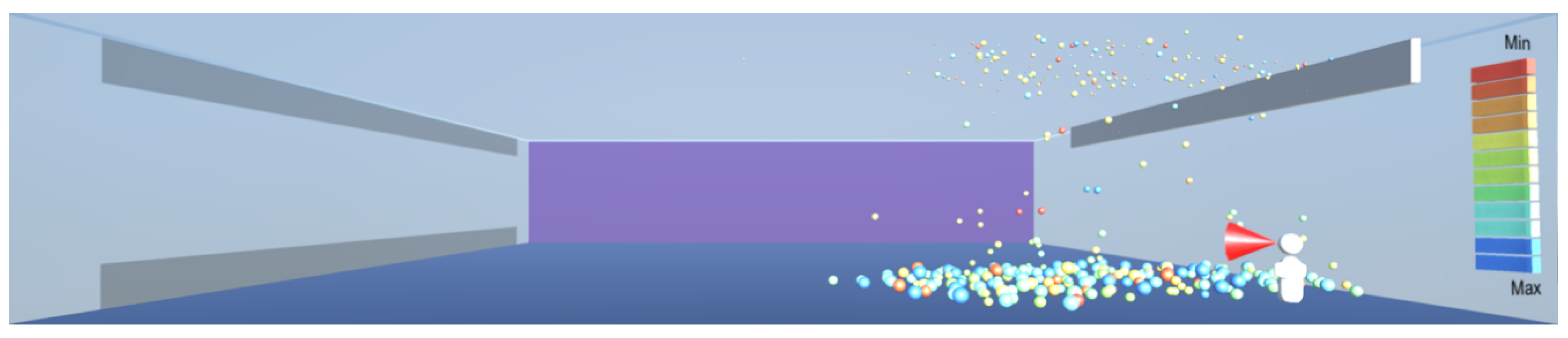 Sustainability 12 05204 g020