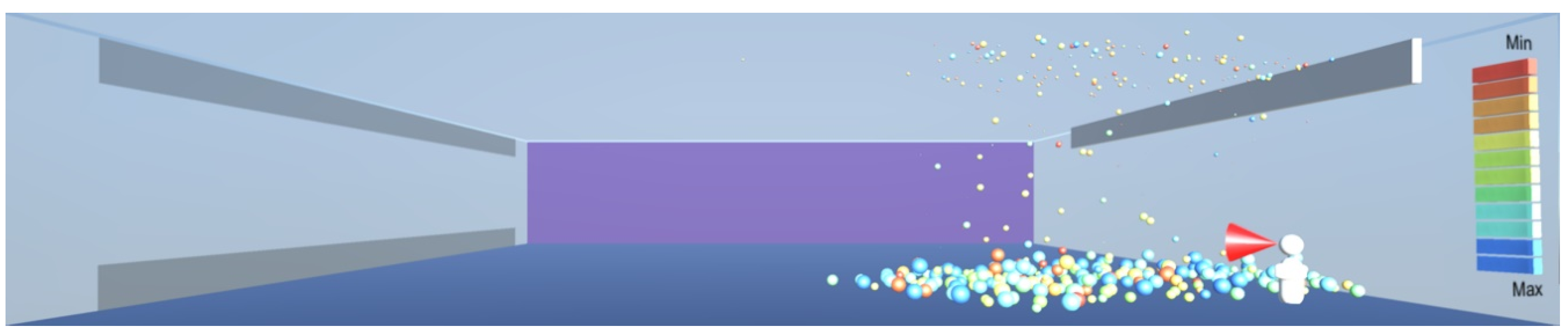 Sustainability 12 05204 g021