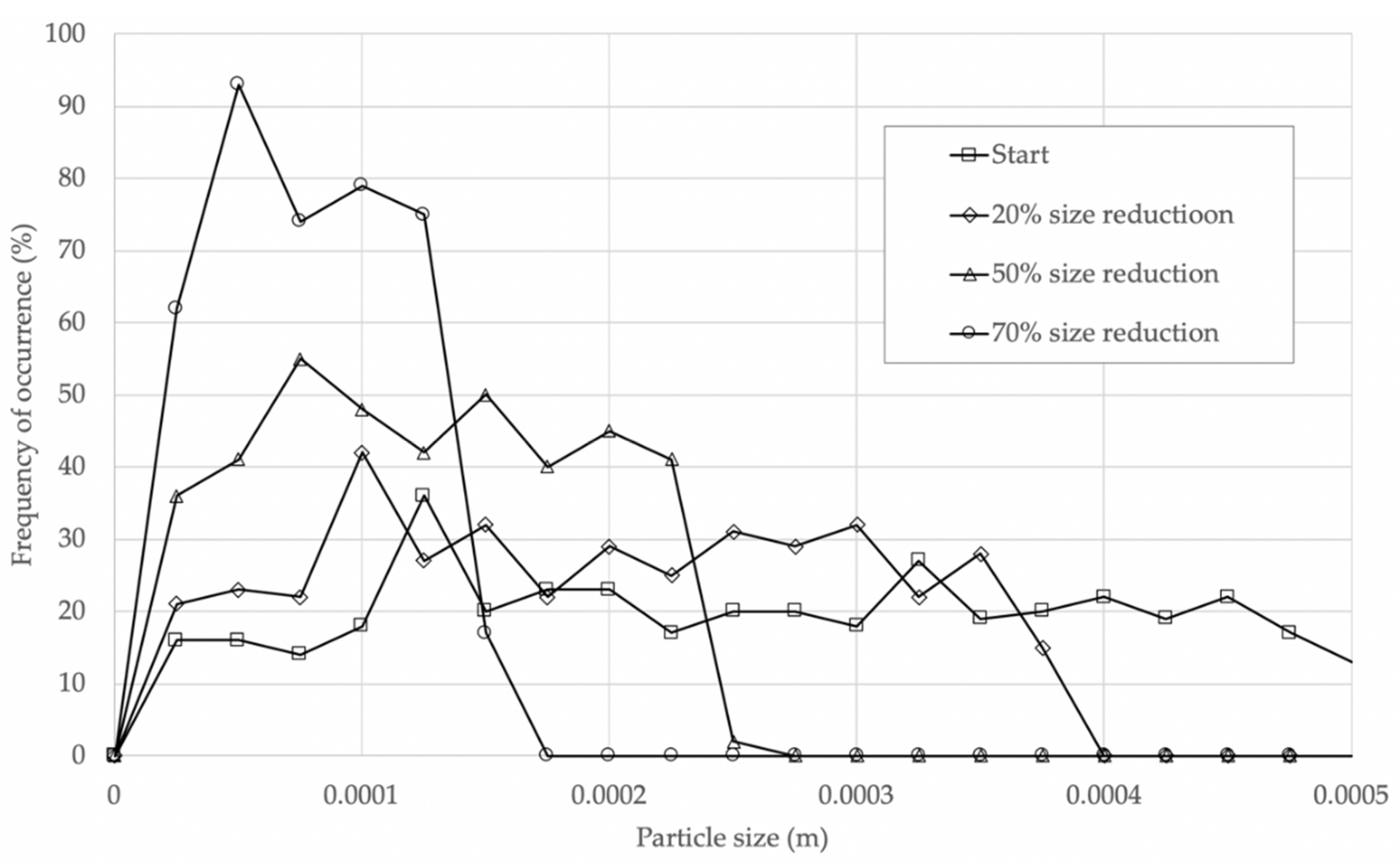 Sustainability 12 05204 g024