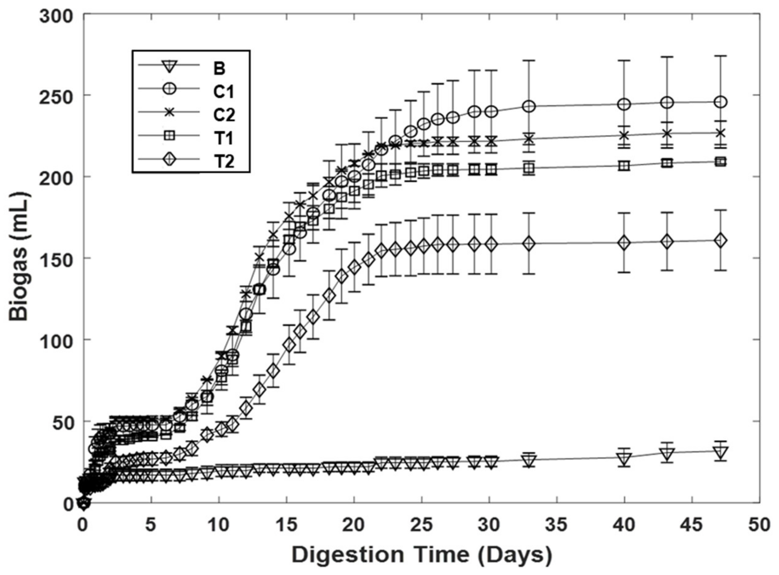 Sustainability 12 05222 g001