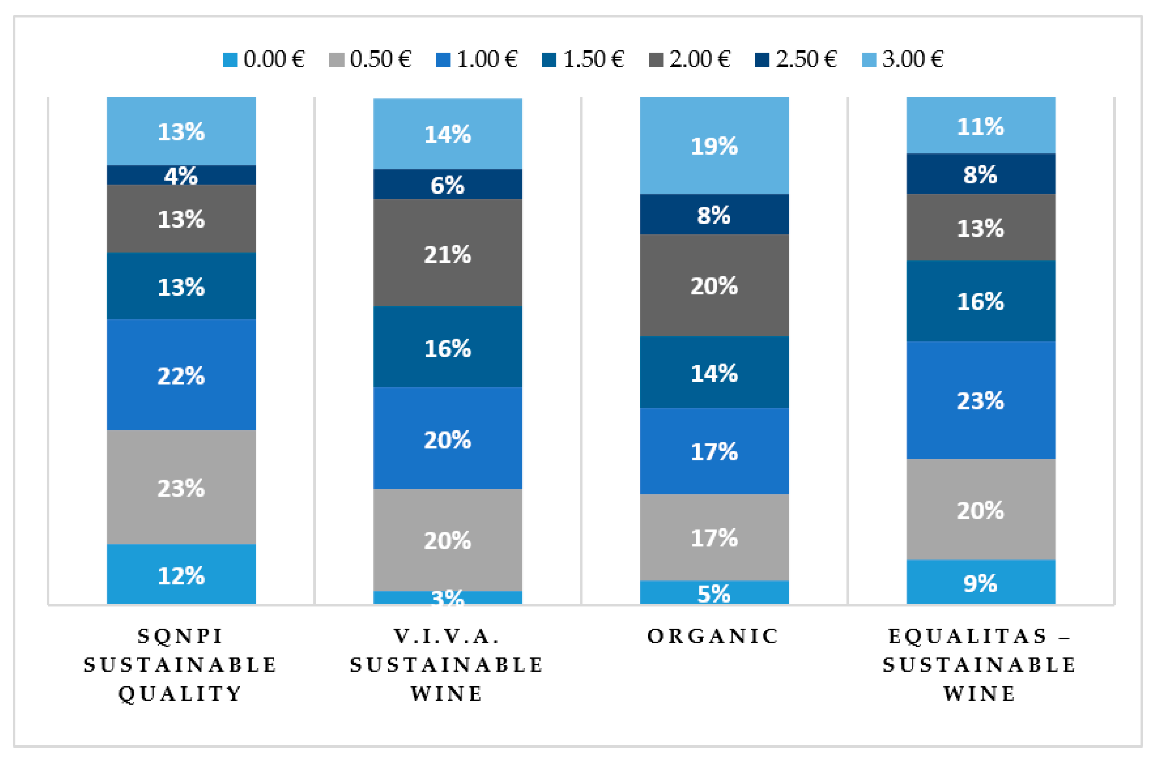 Sustainability 12 05230 g002 Sustainability 12 05230 g002