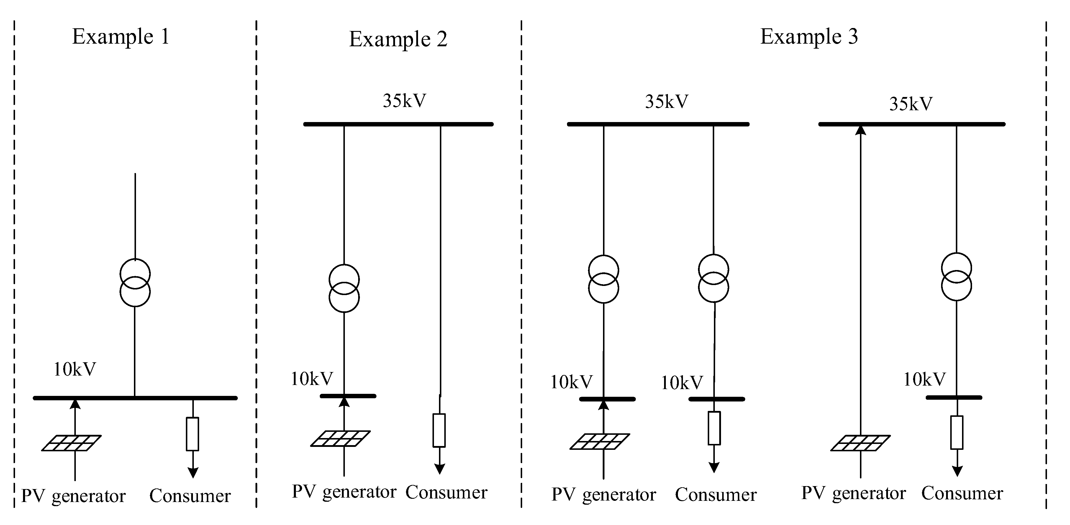 Sustainability 12 05235 g004
