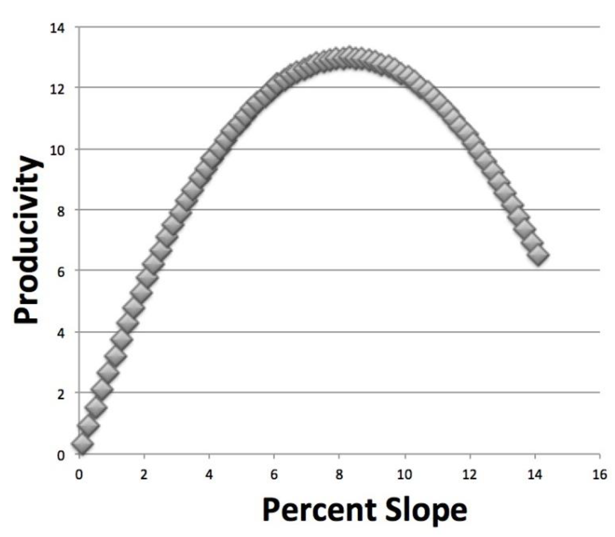 Sustainability 12 05240 g004 Sustainability 12 05240 g004