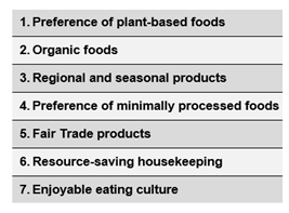 Sustainability 12 05242 i004 Sustainability 12 05242 i004