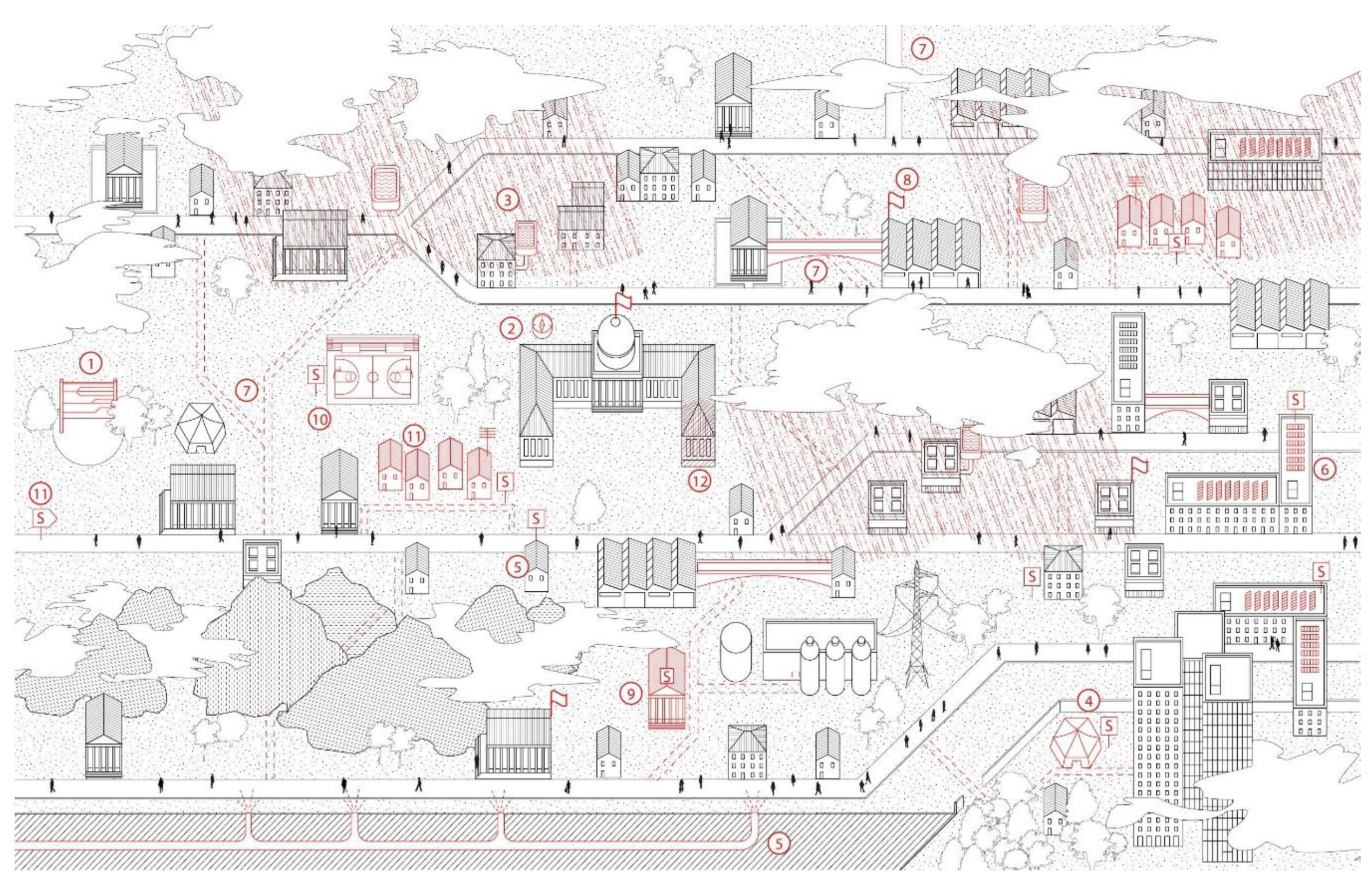 Sustainability 12 05246 g005