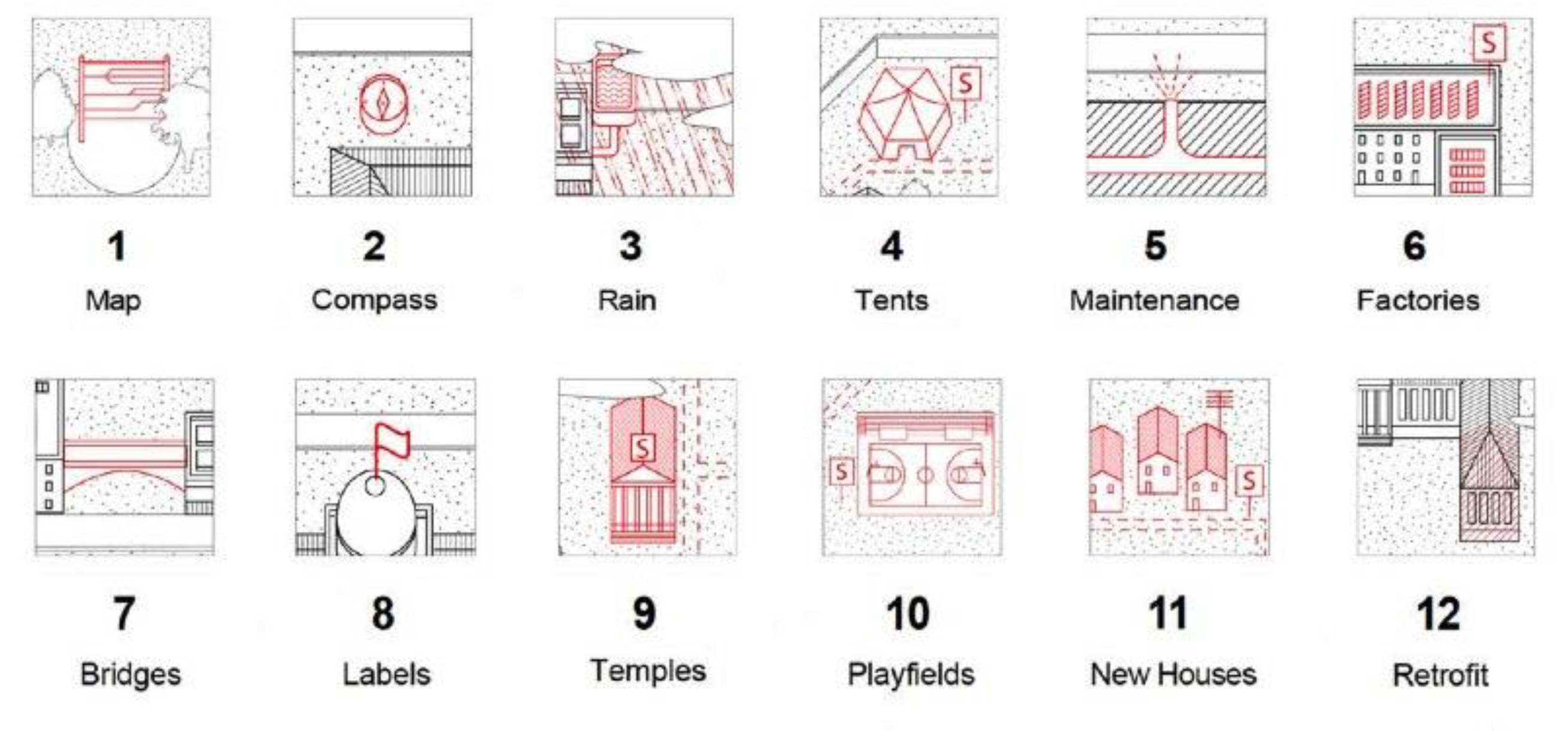 Sustainability 12 05246 g006