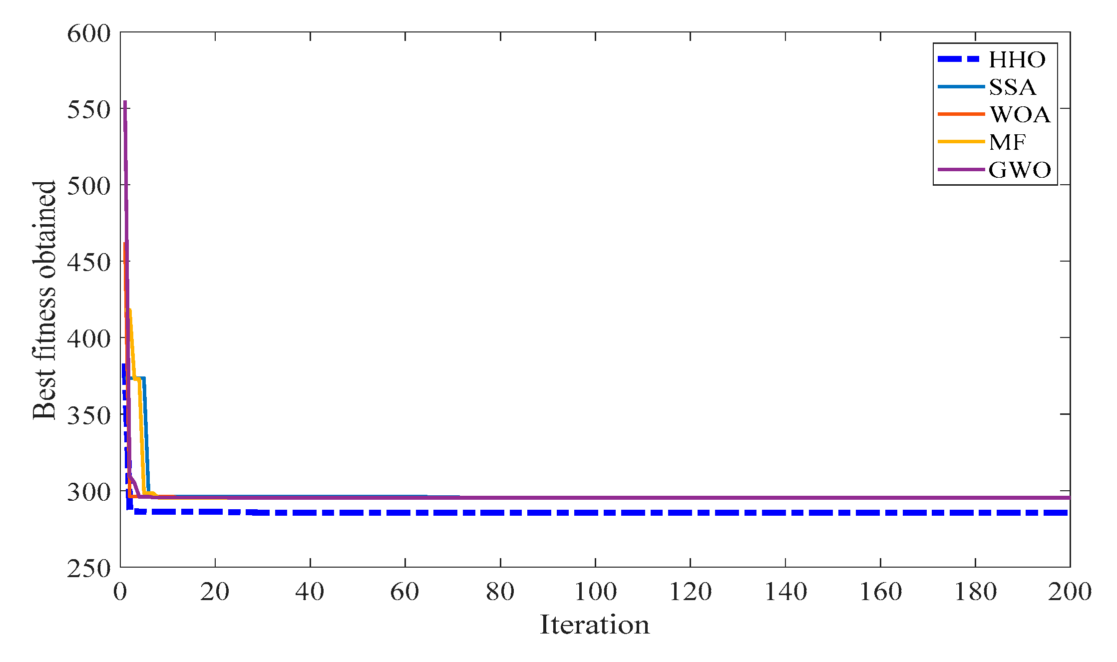 Sustainability 12 05248 g009