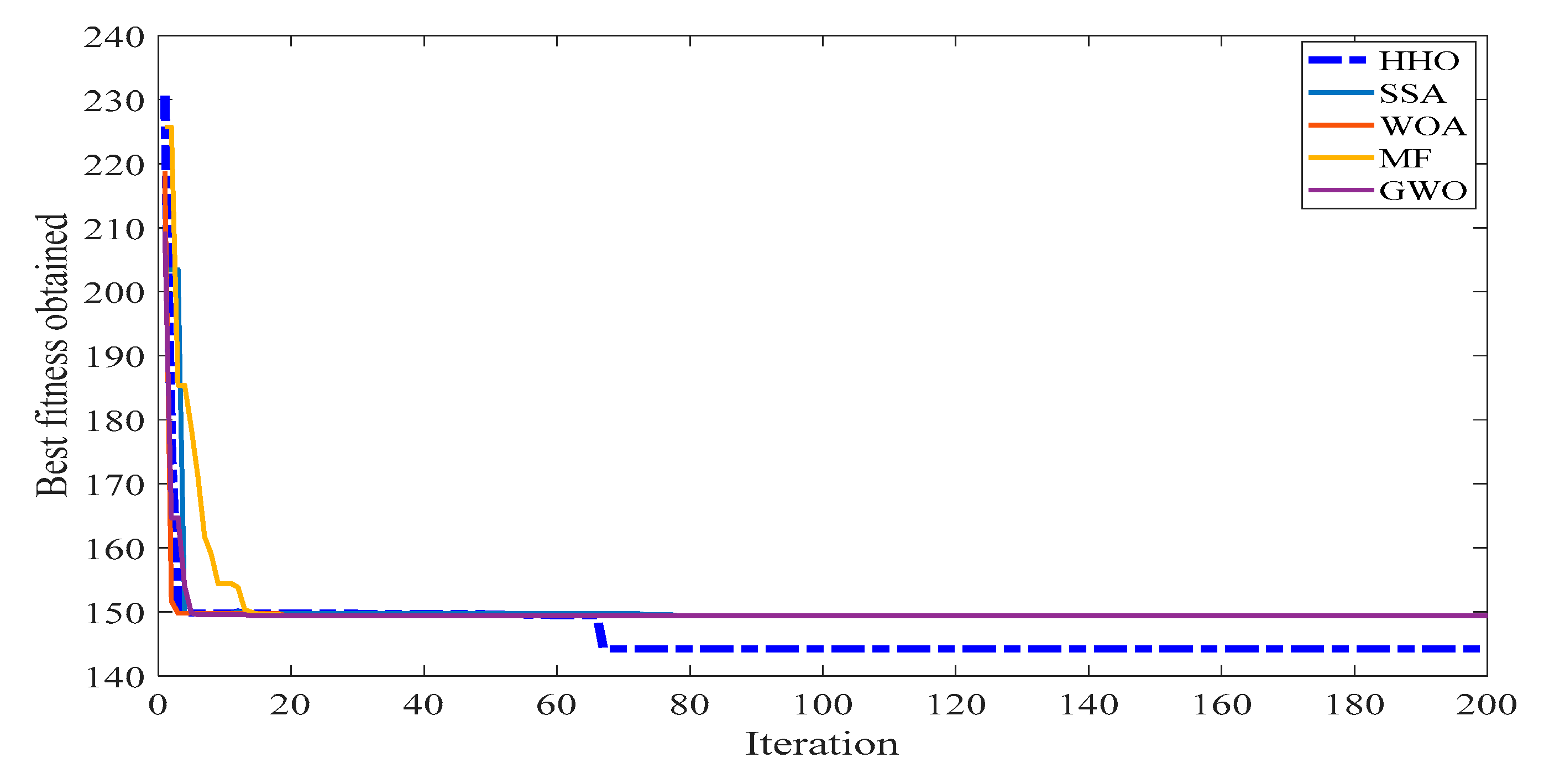 Sustainability 12 05248 g012