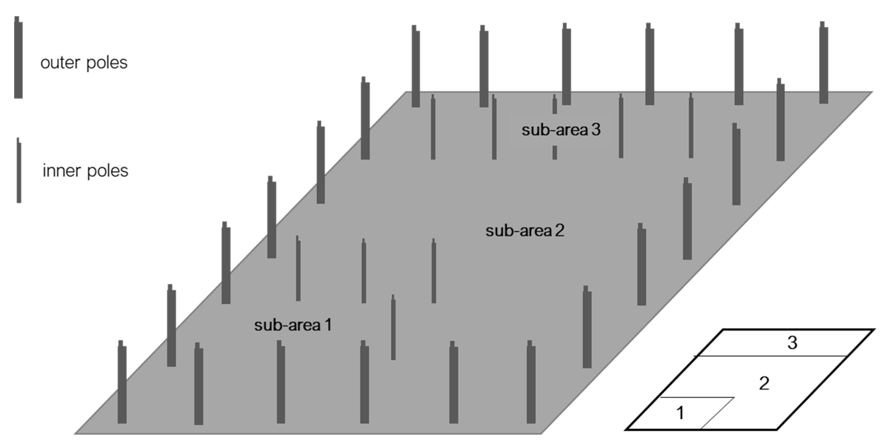 Sustainability 12 05252 g002 Sustainability 12 05252 g002