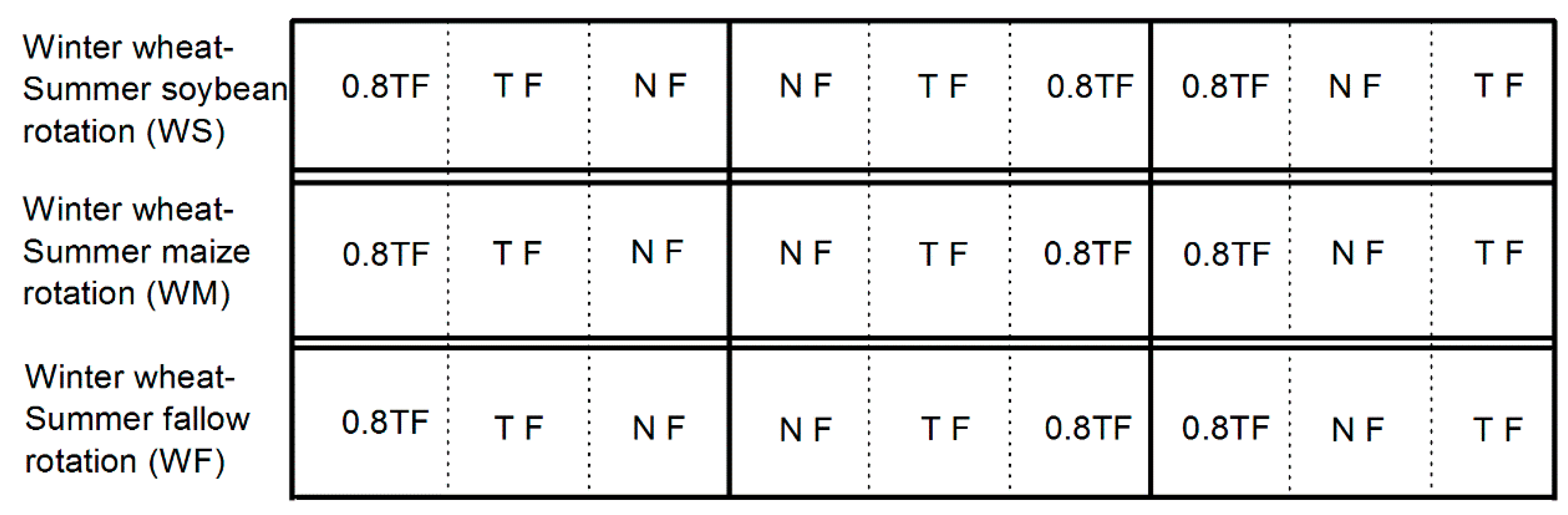 Sustainability 12 05271 g002 Sustainability 12 05271 g002