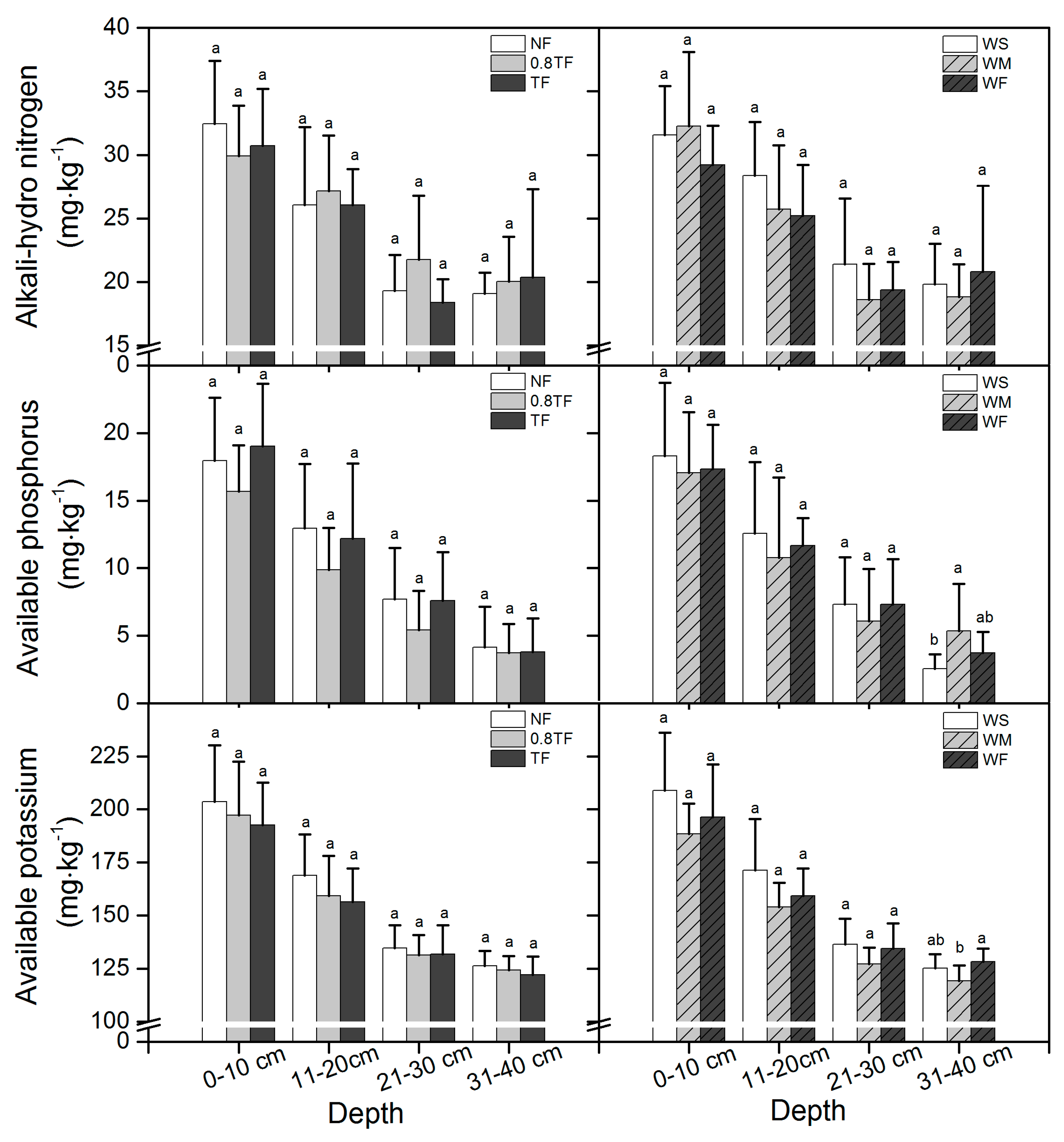 Sustainability 12 05271 g006 Sustainability 12 05271 g006