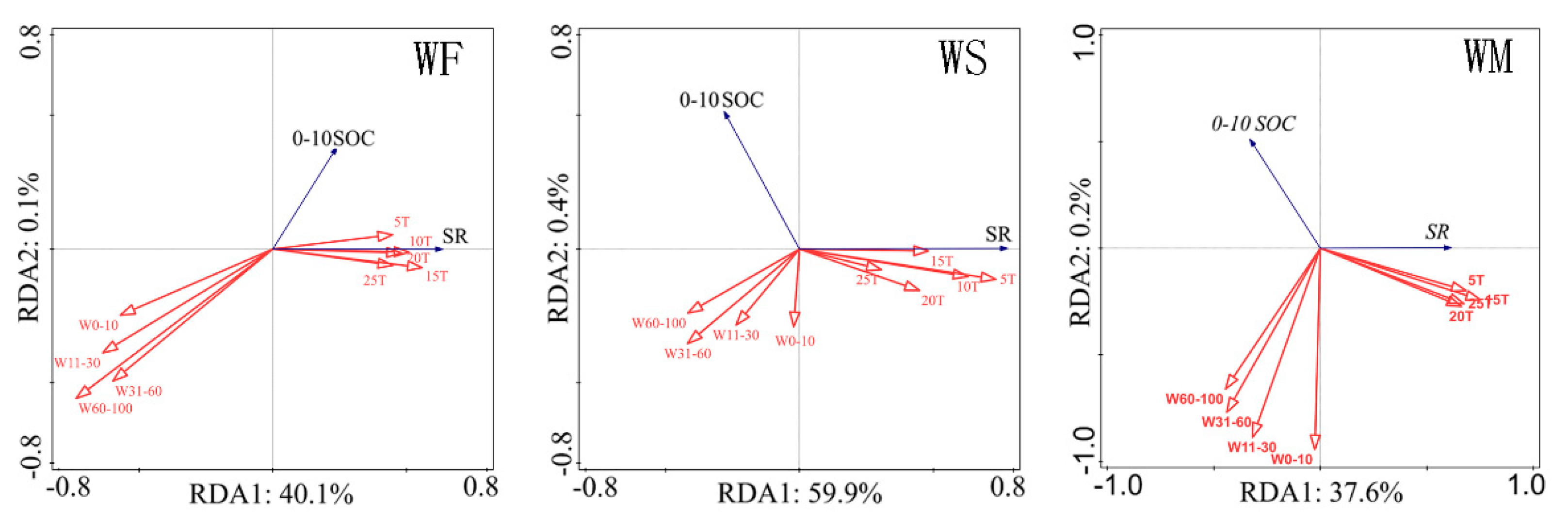 Sustainability 12 05271 g007 Sustainability 12 05271 g007