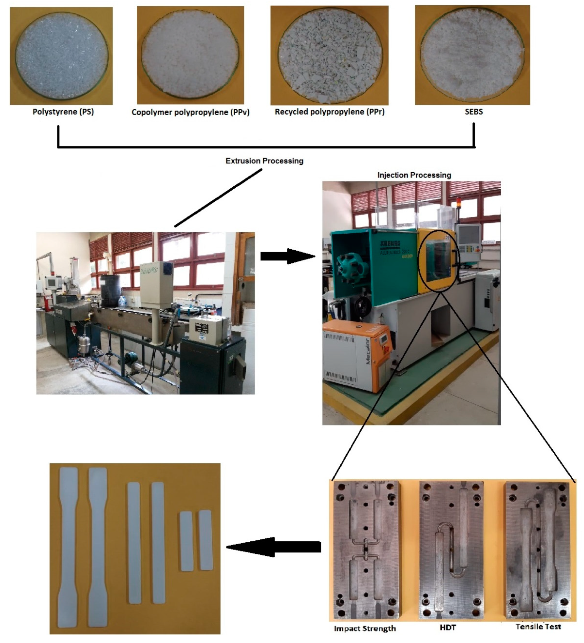 Sustainability 12 05272 g002