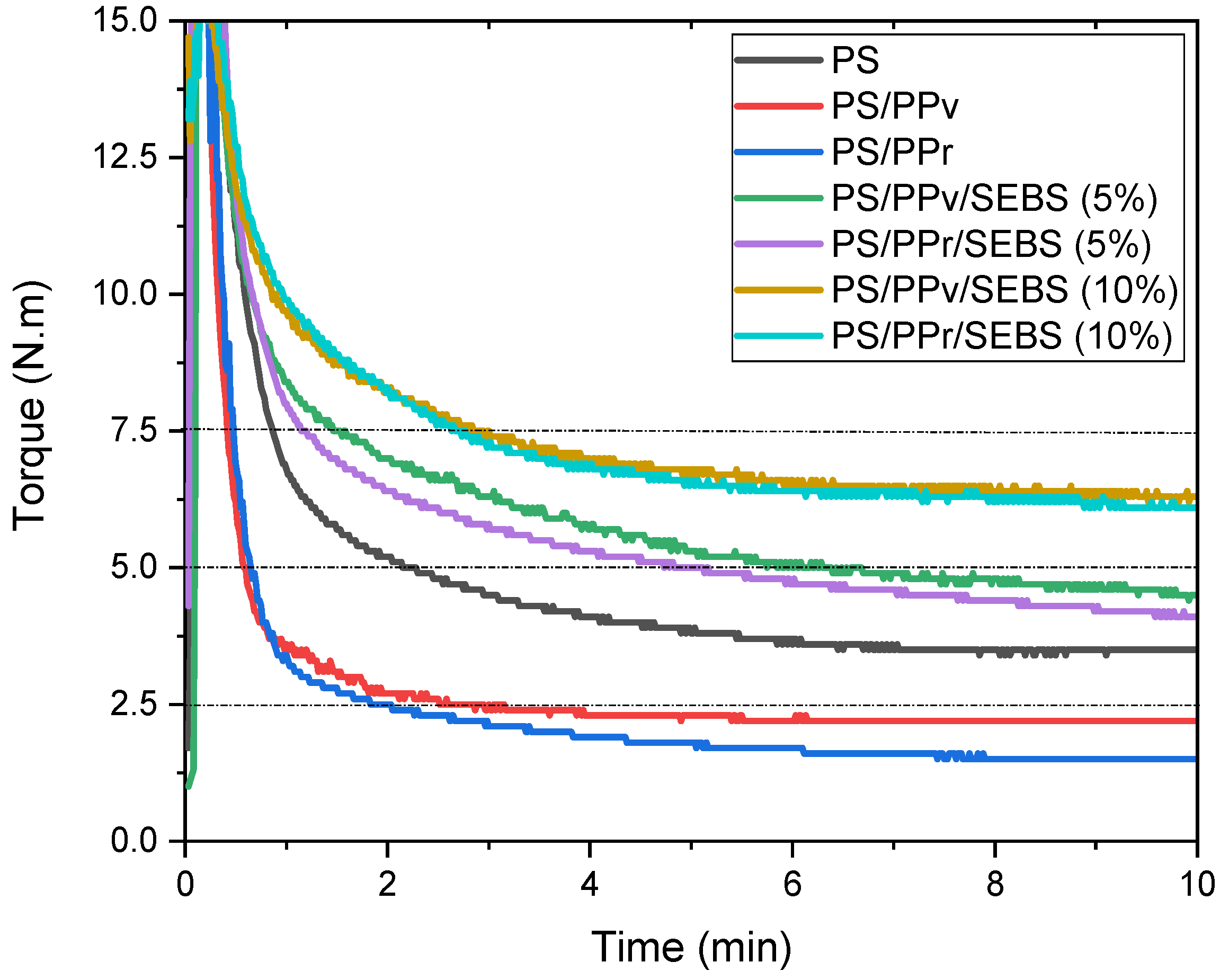 Sustainability 12 05272 g004
