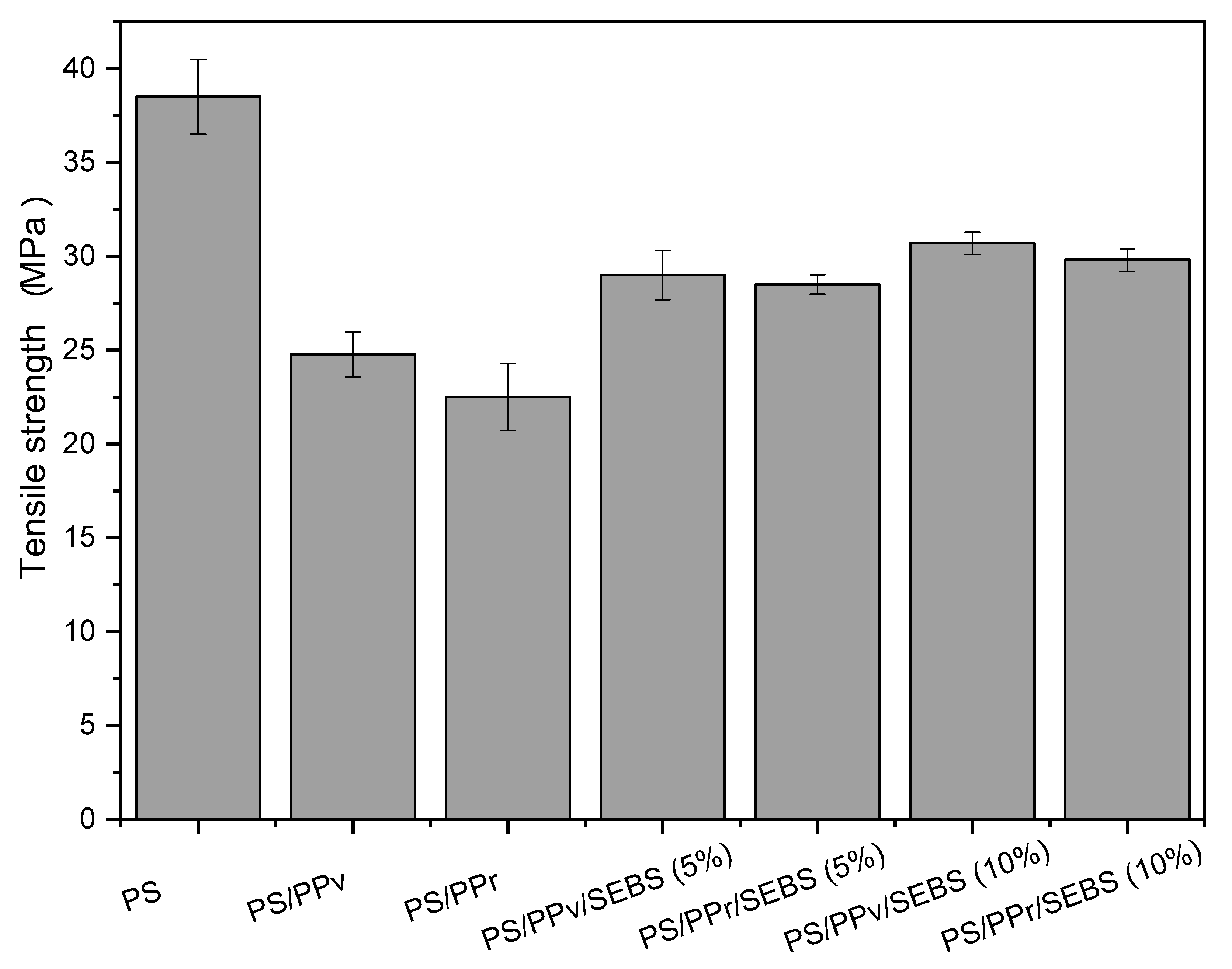 Sustainability 12 05272 g011