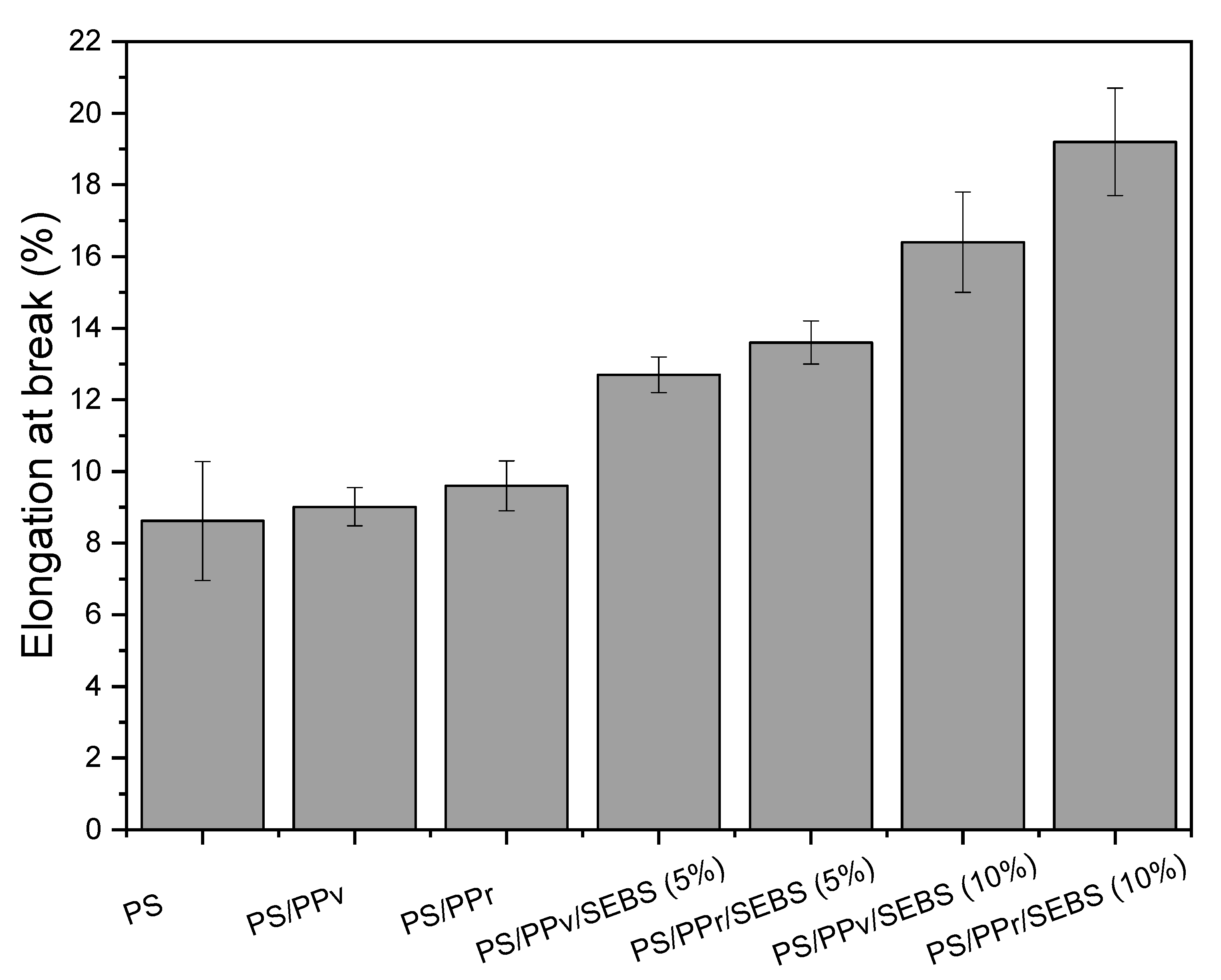 Sustainability 12 05272 g012