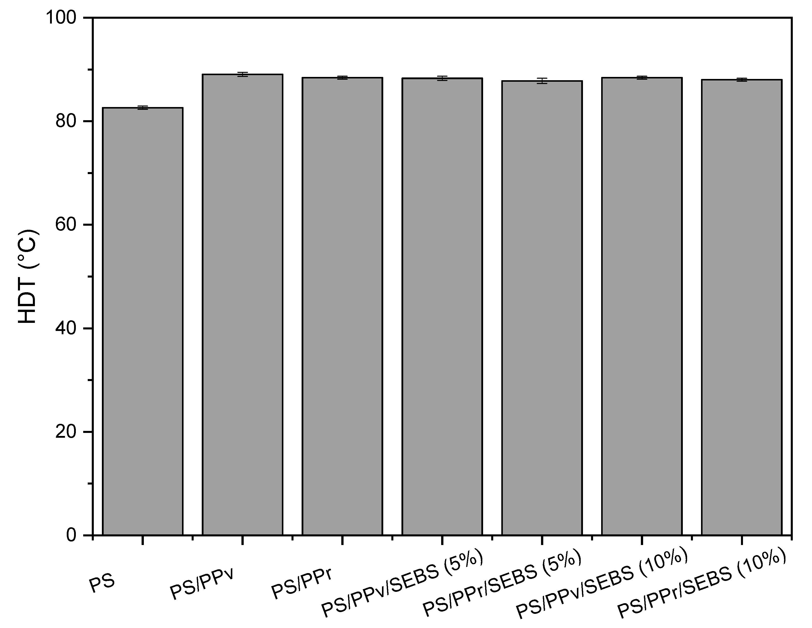Sustainability 12 05272 g013
