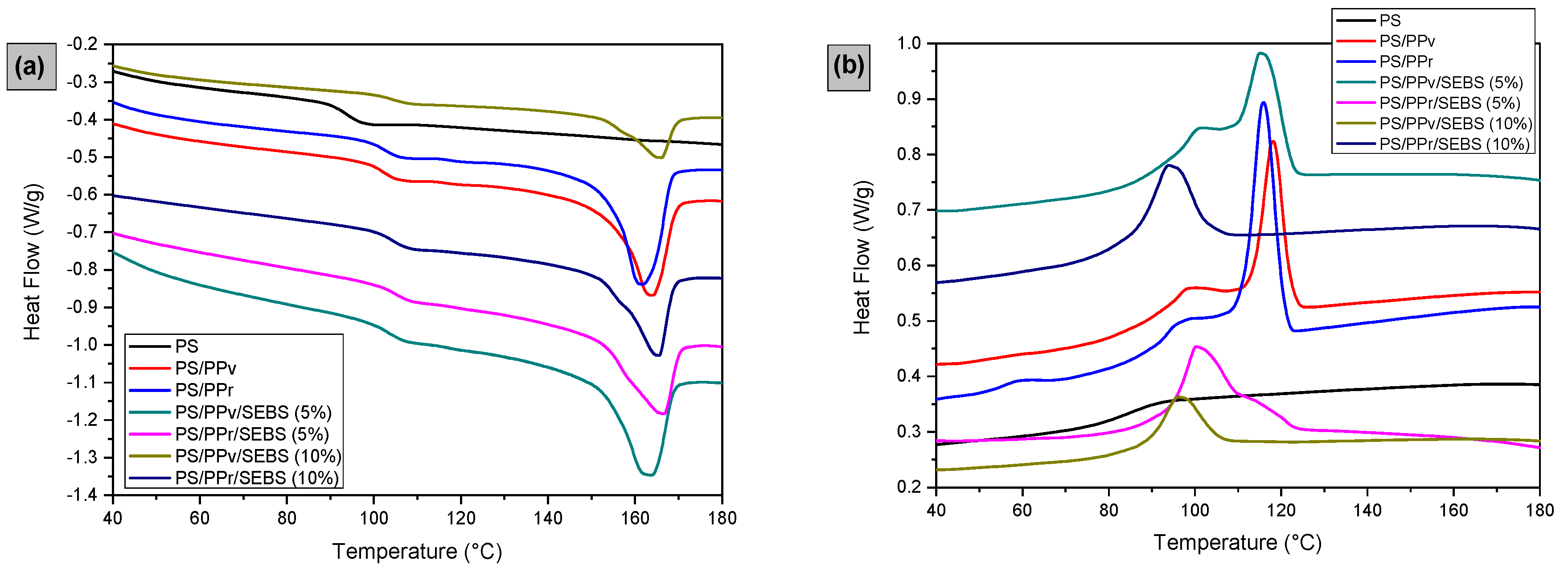 Sustainability 12 05272 g014