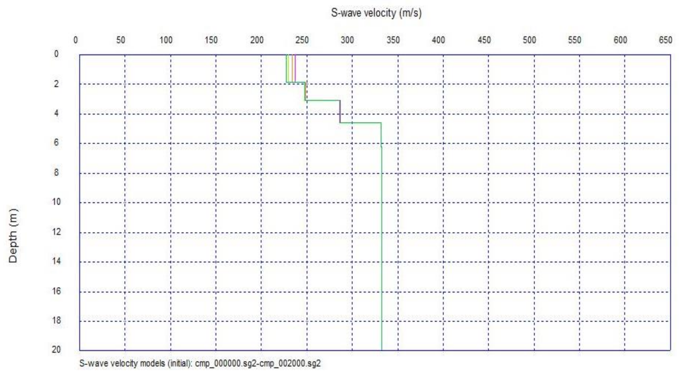Sustainability 12 05273 g007