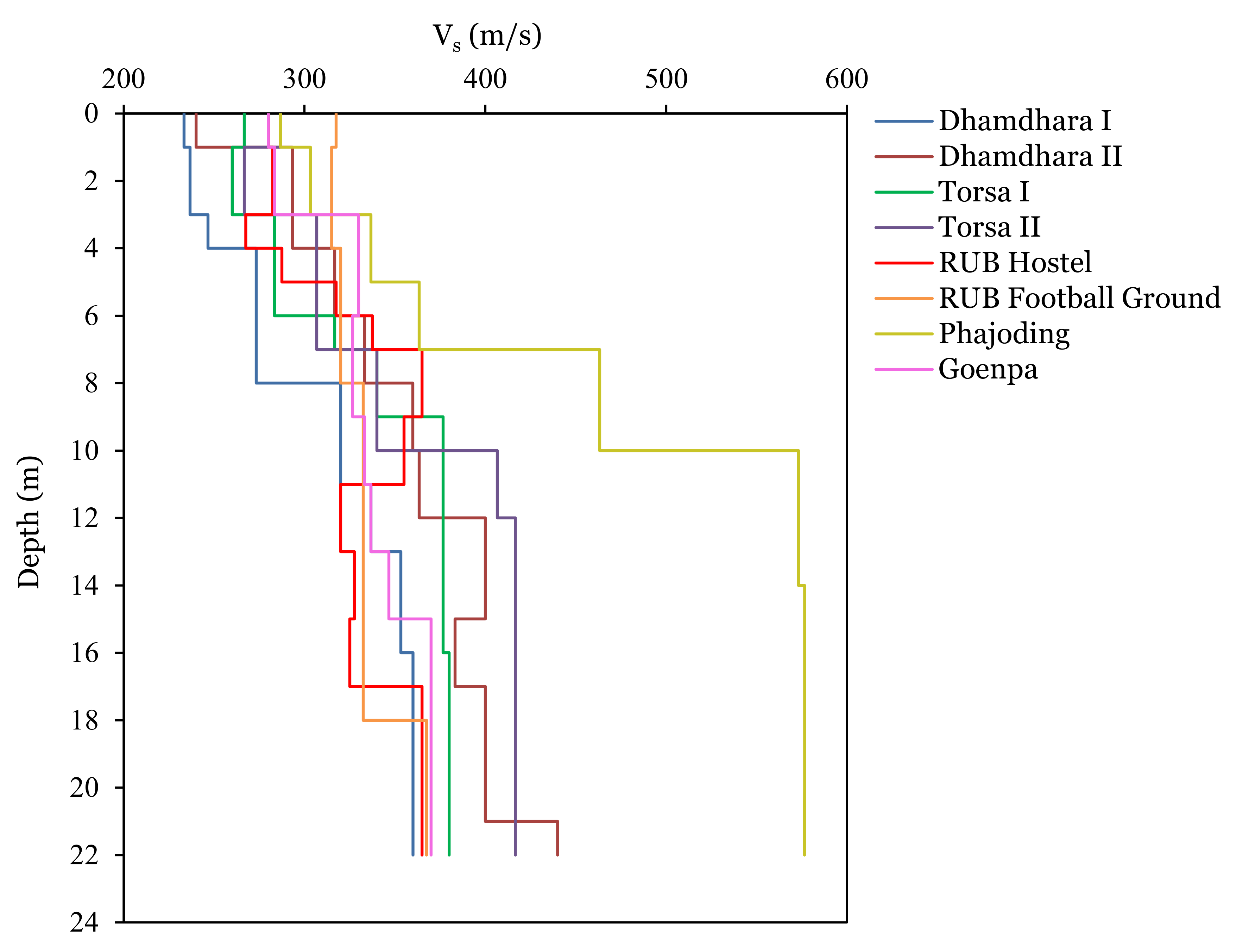 Sustainability 12 05273 g012